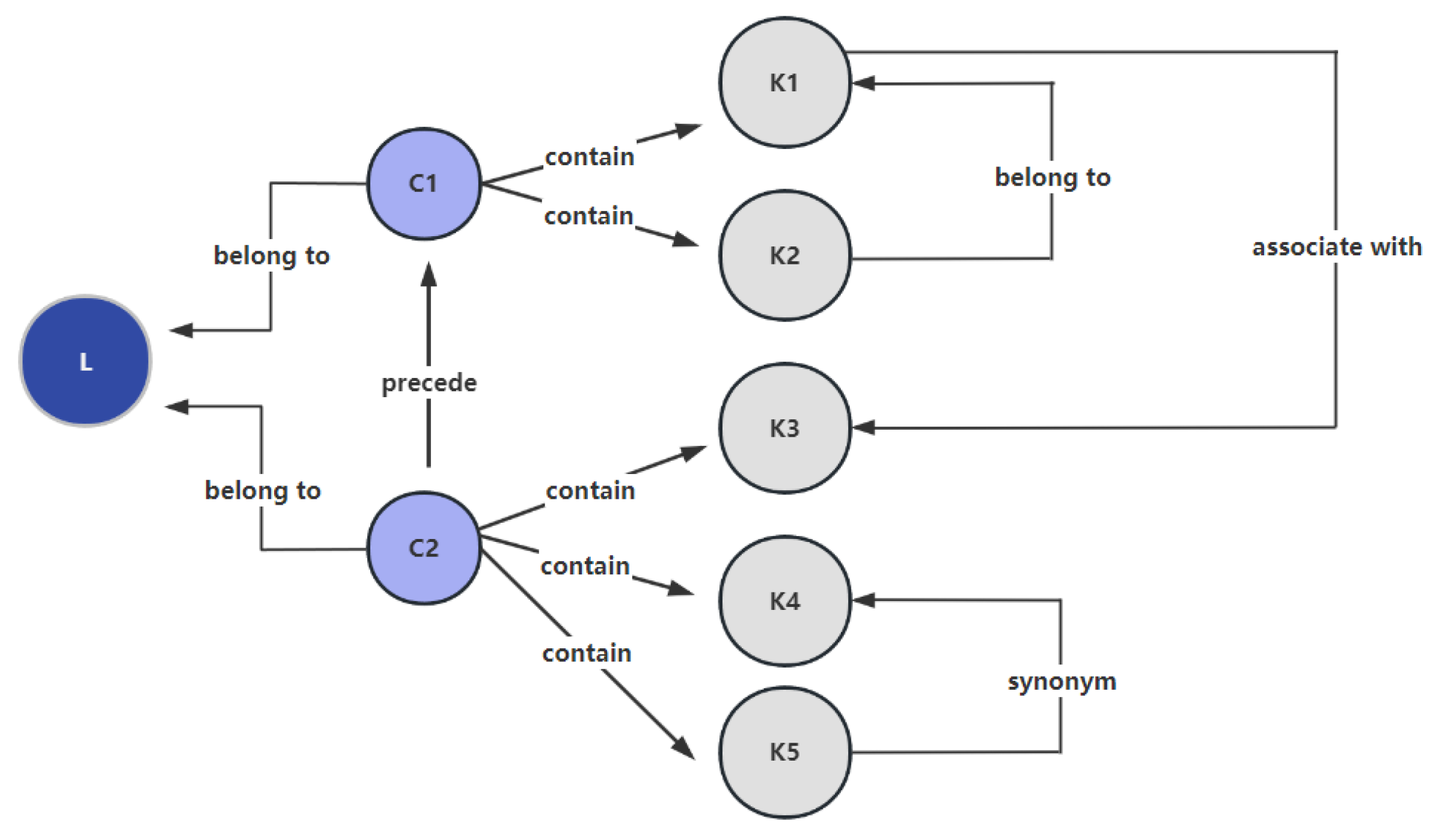 Applsci 13 10933 g003 Applsci 13 10933 g003