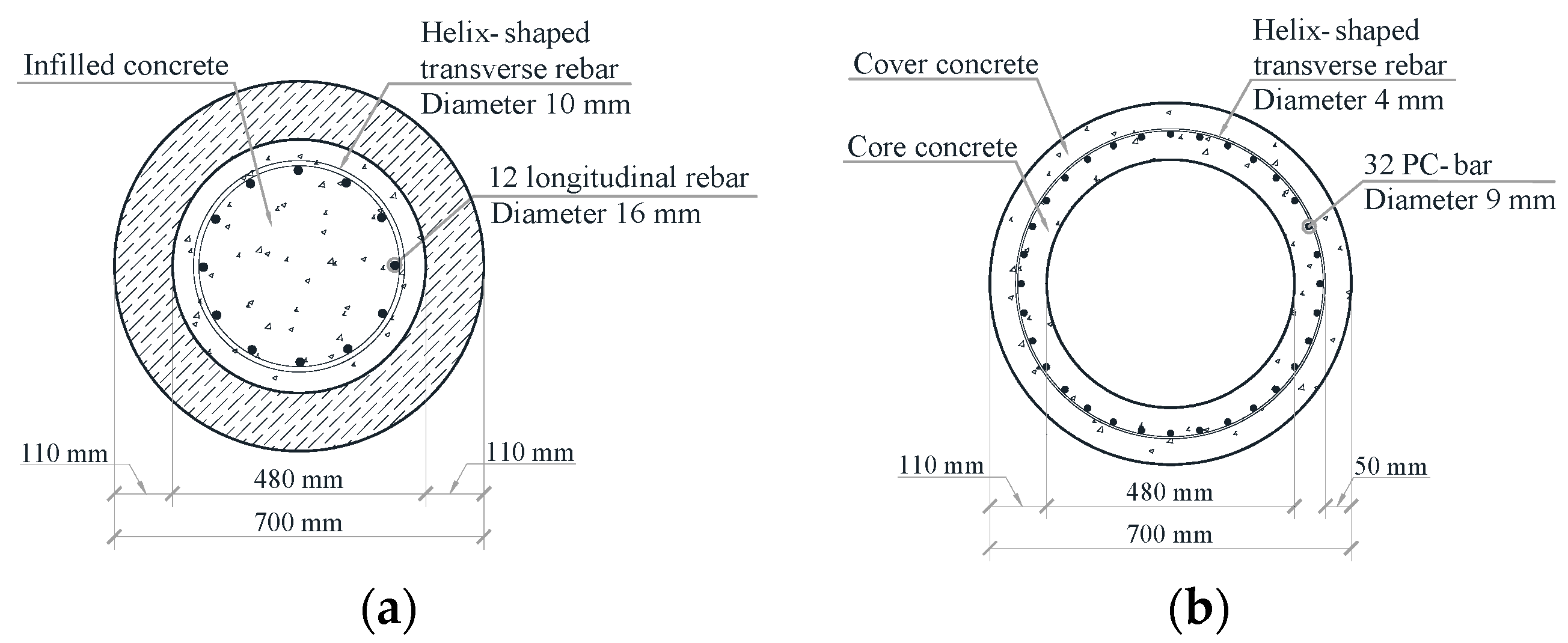 Applsci 13 10936 g002a