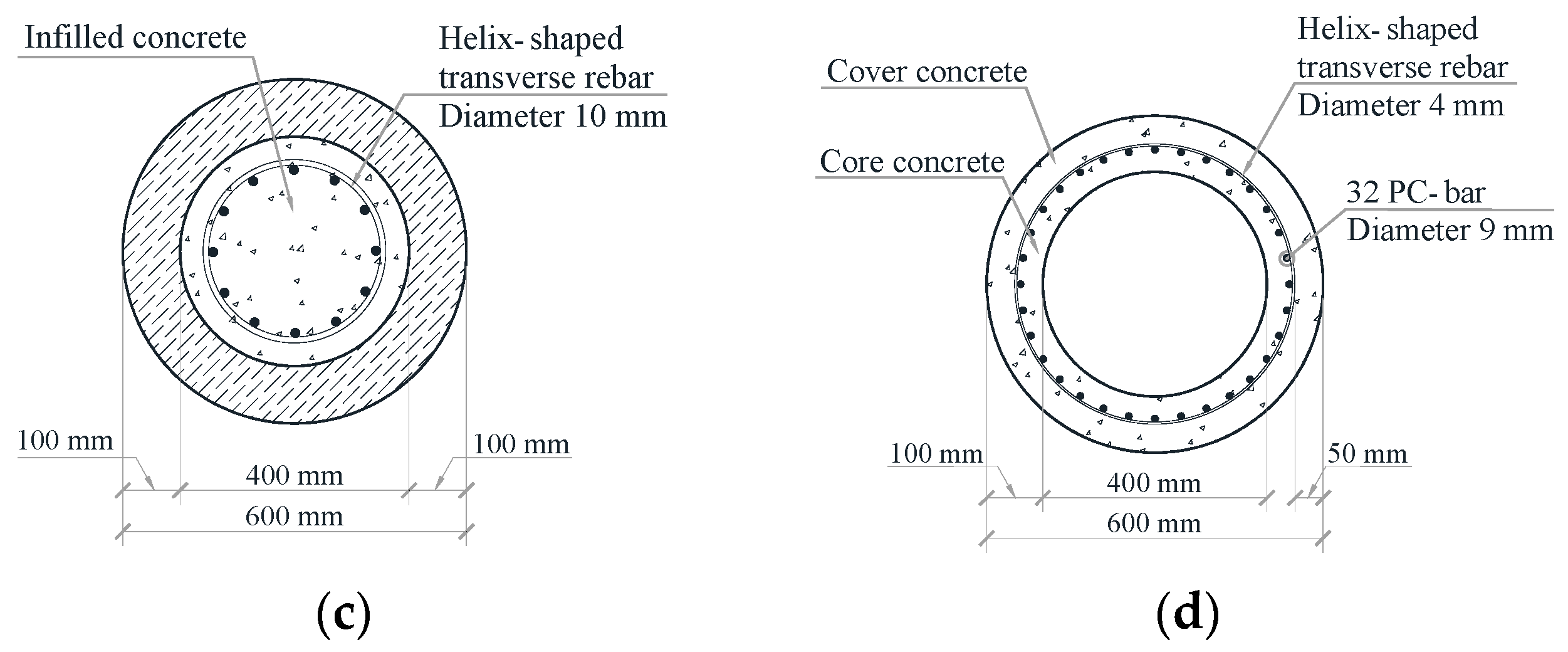 Applsci 13 10936 g002b