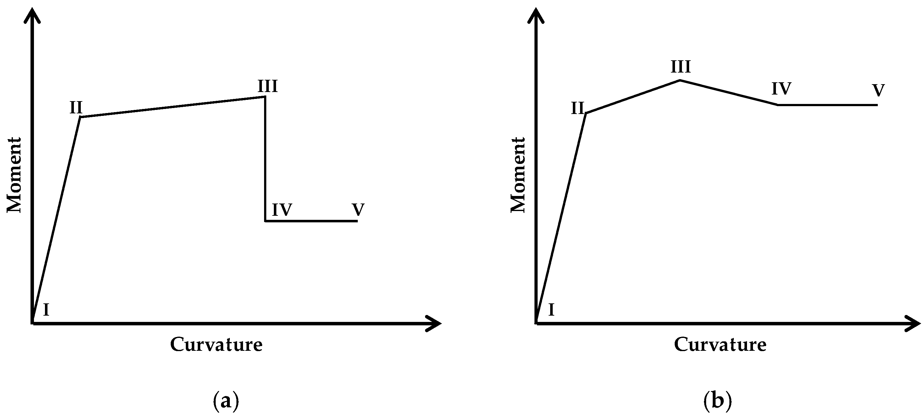Applsci 13 10936 g007