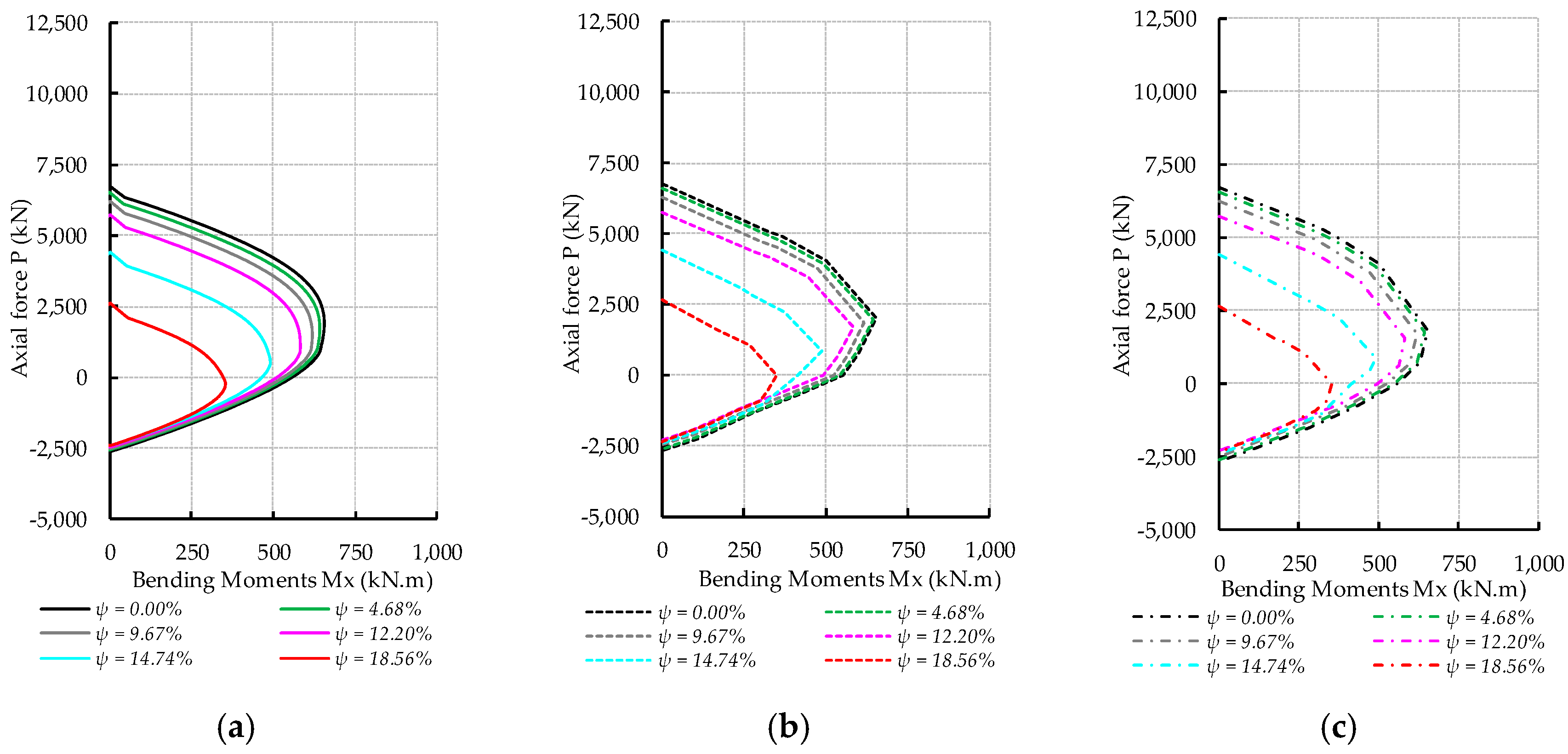 Applsci 13 10936 g015