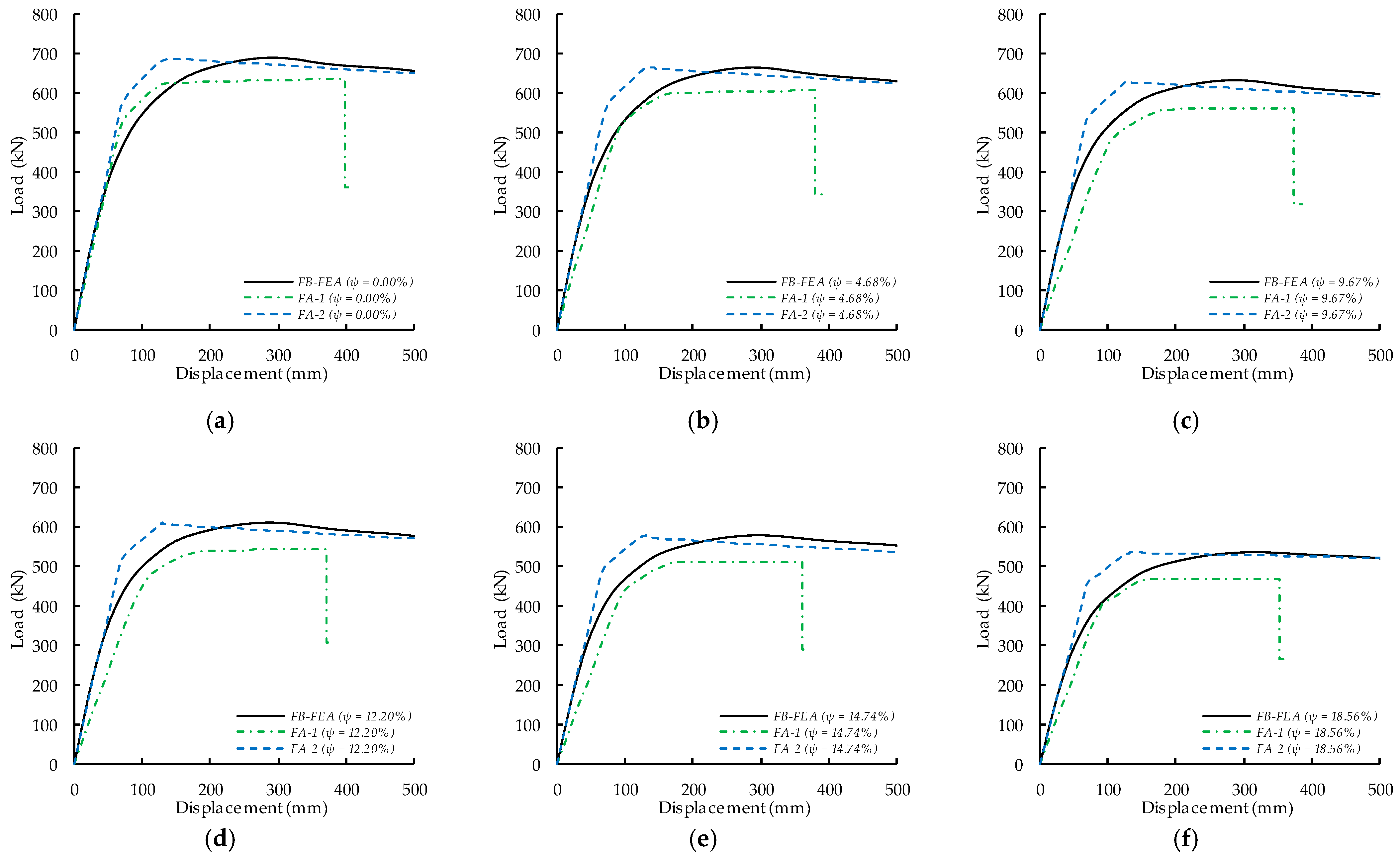Applsci 13 10936 g019