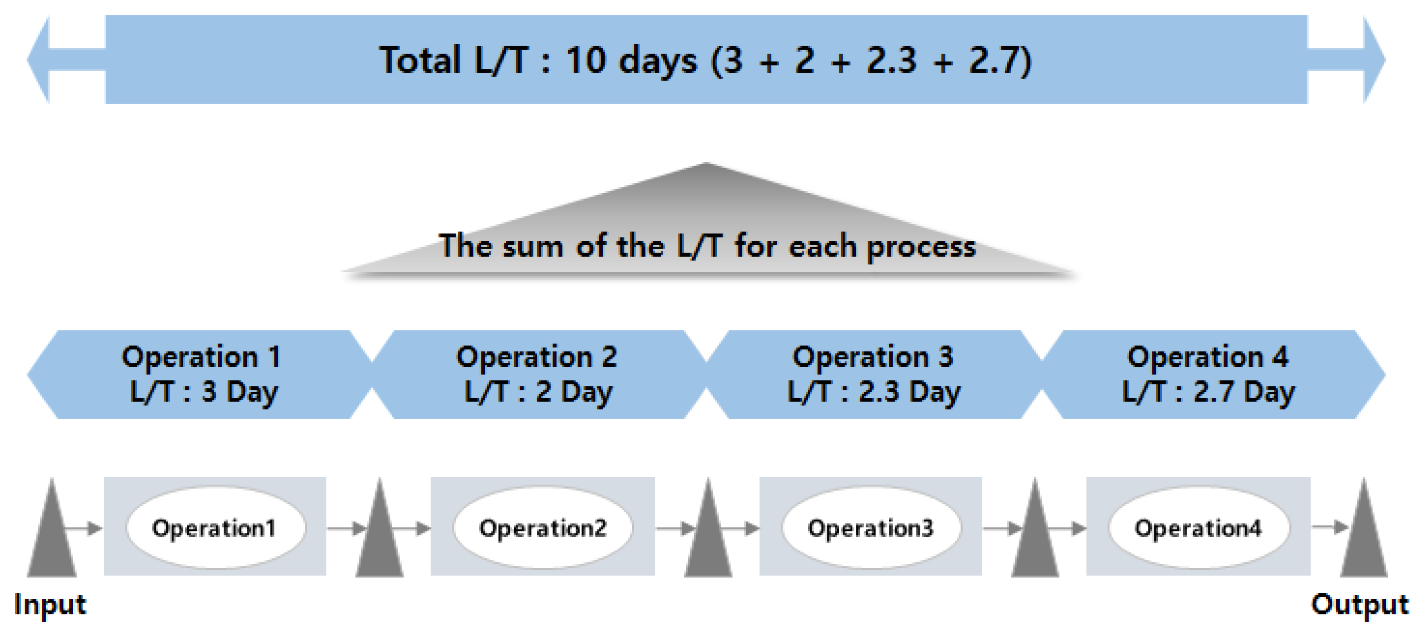 Applsci 13 10937 g003