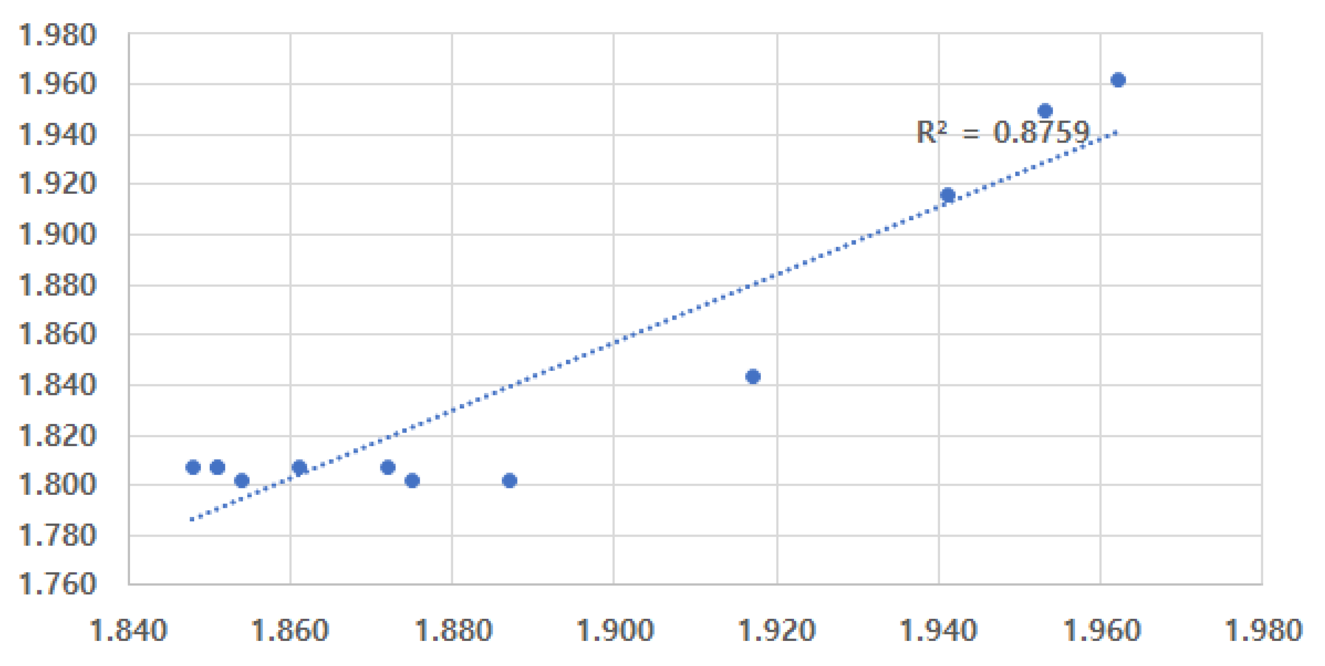Applsci 13 10937 g014