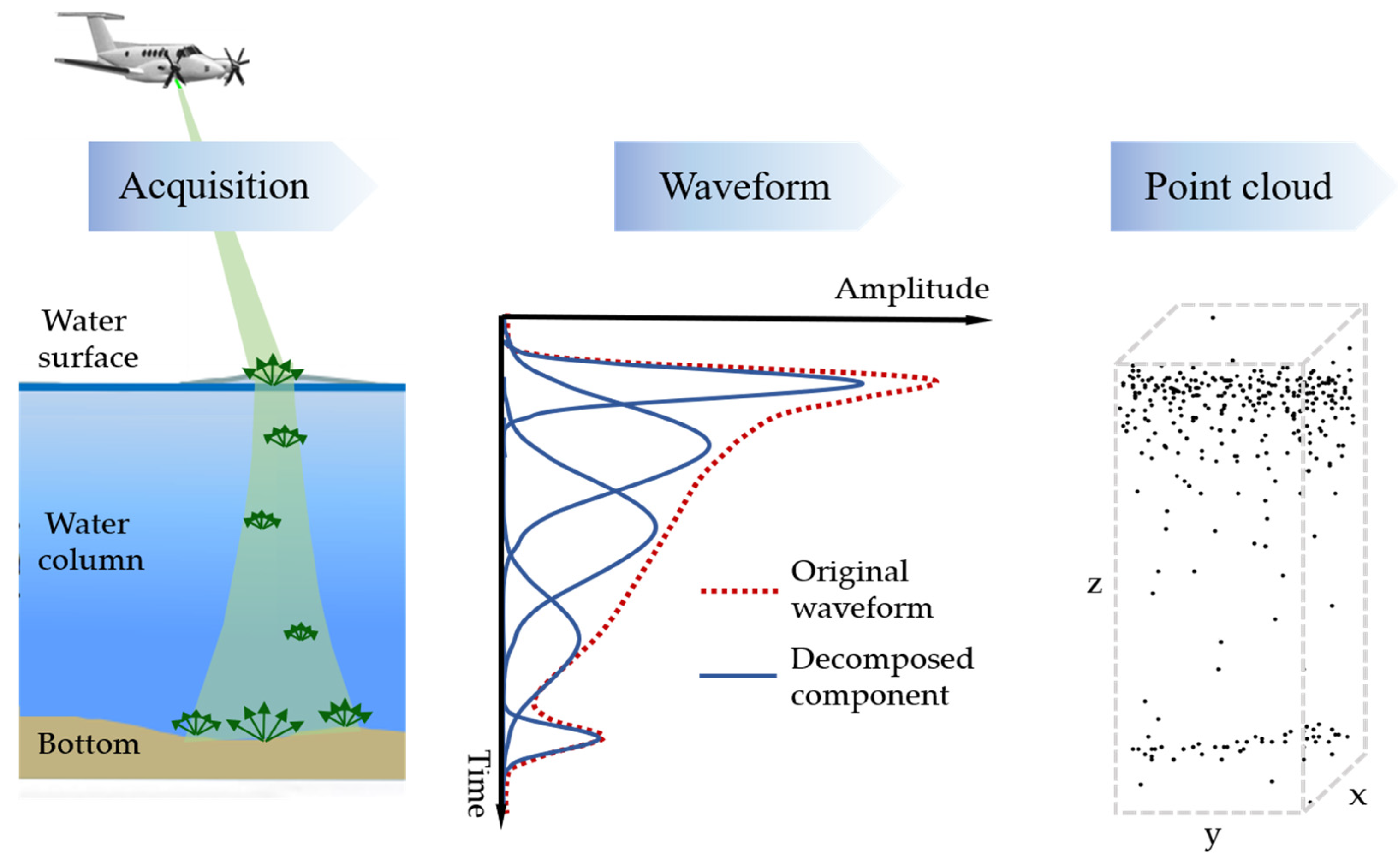 Applsci 13 10939 g002