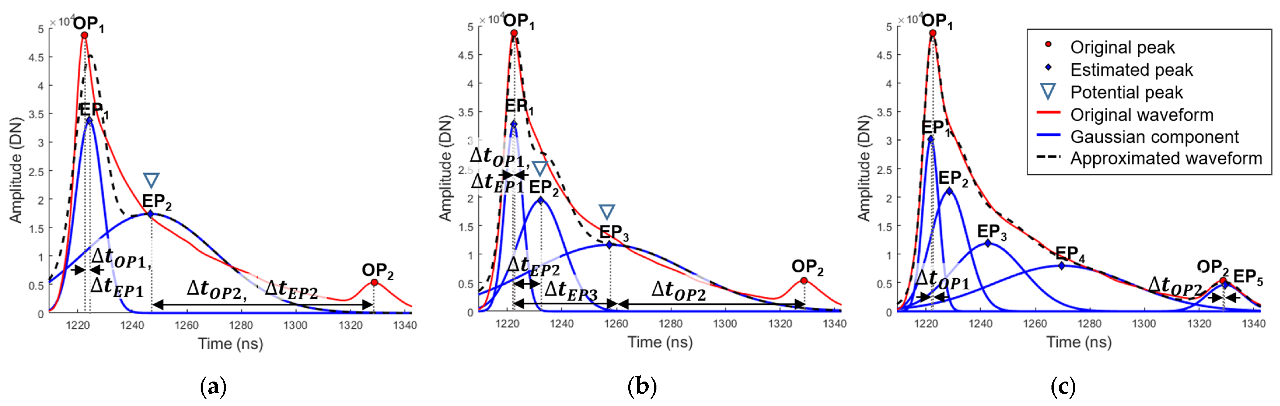 Applsci 13 10939 g006