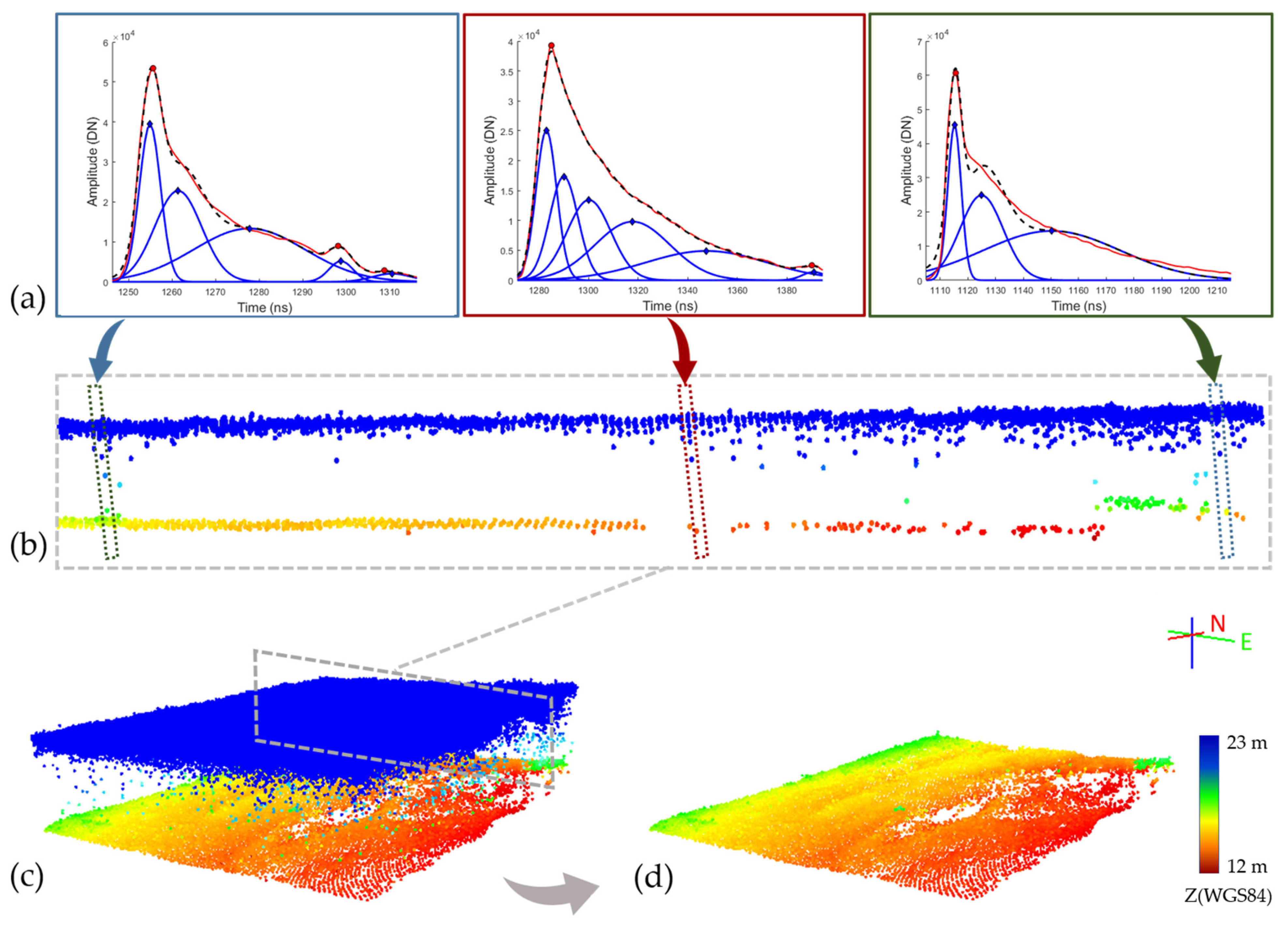 Applsci 13 10939 g009