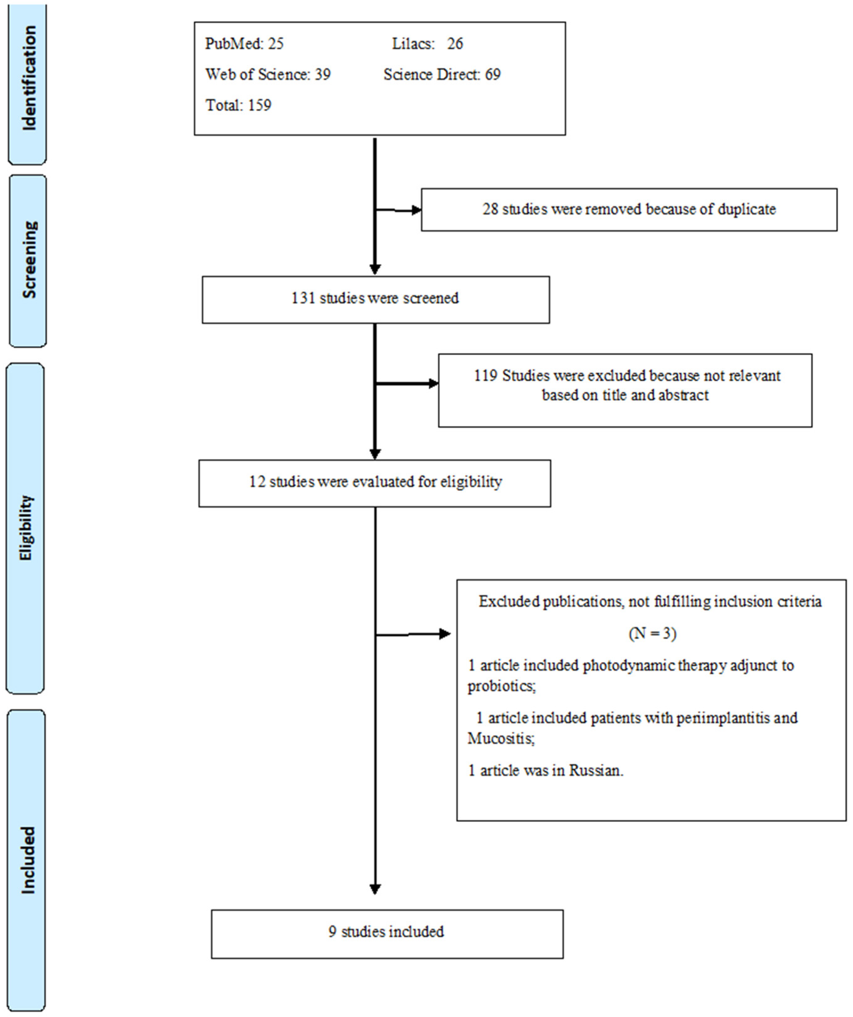 Applsci 13 10940 g001