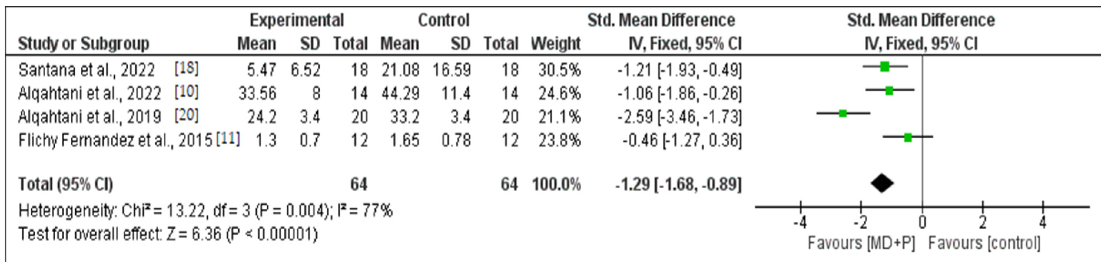 Applsci 13 10940 g003