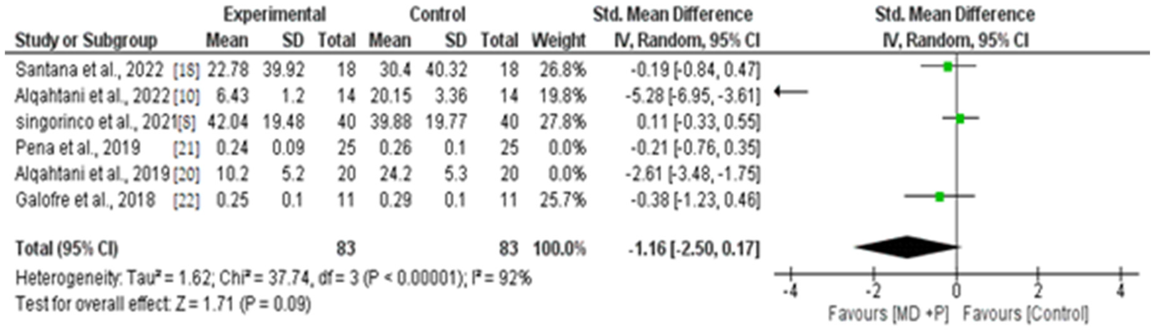 Applsci 13 10940 g004