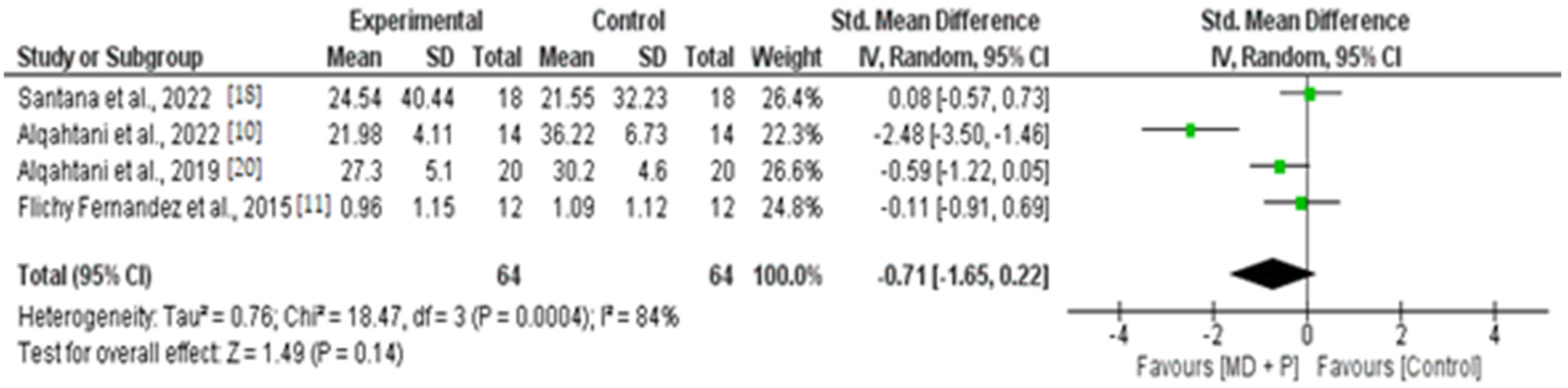 Applsci 13 10940 g005