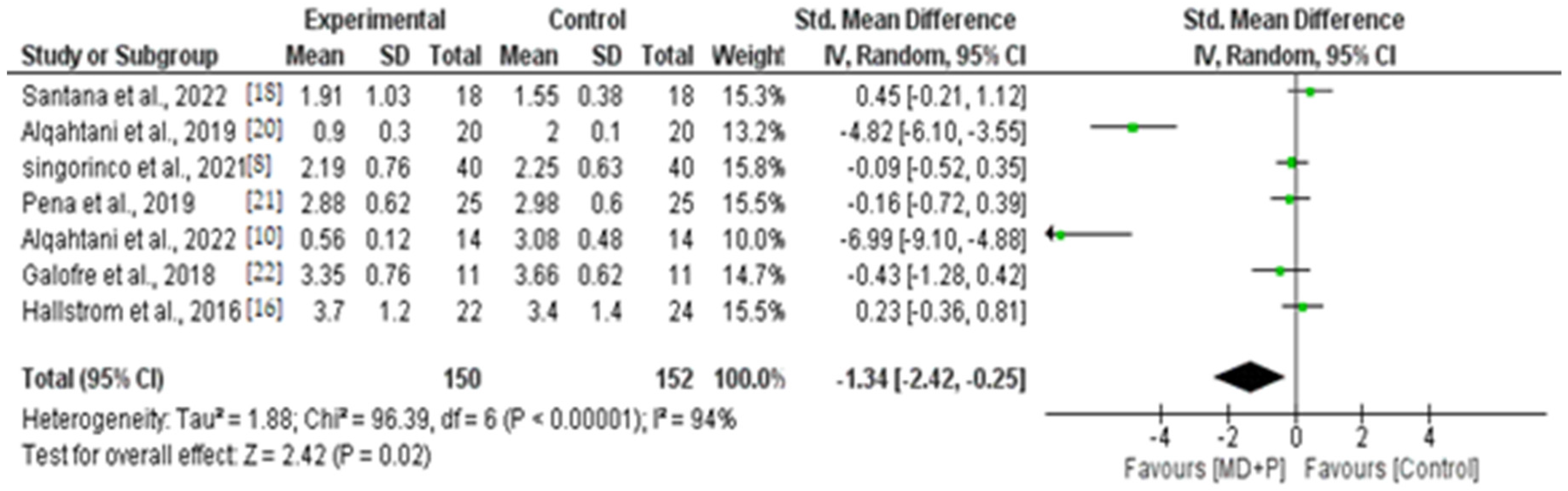 Applsci 13 10940 g006