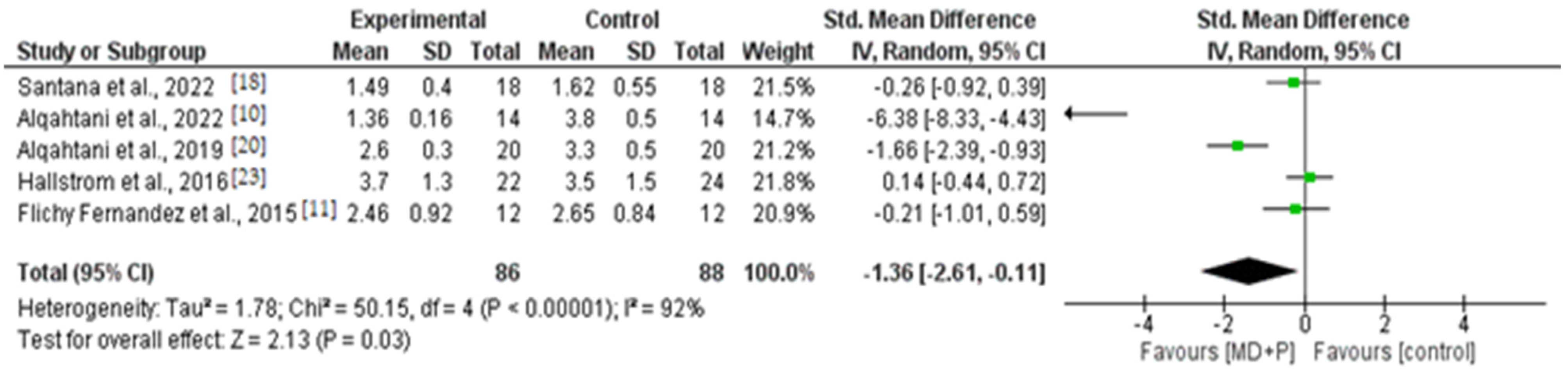 Applsci 13 10940 g007