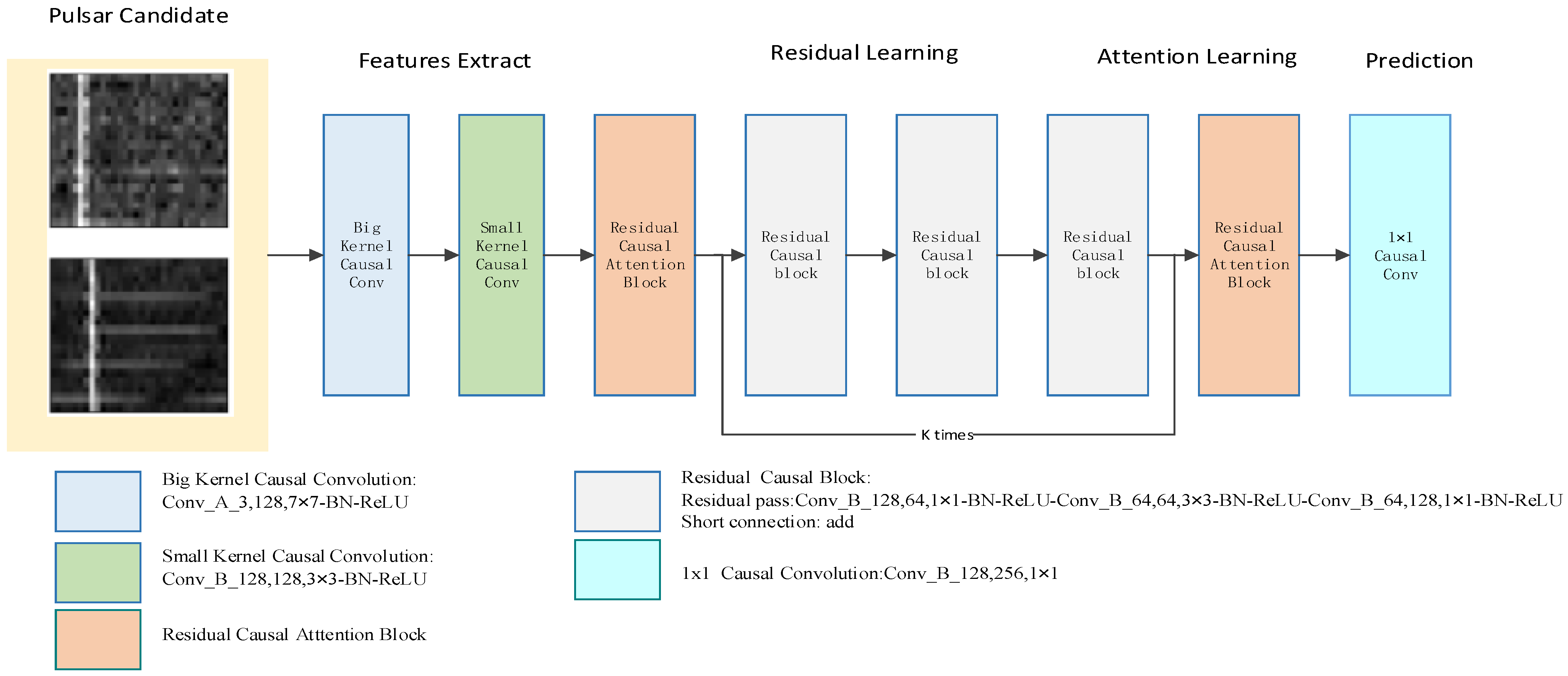 Applsci 13 10941 g003