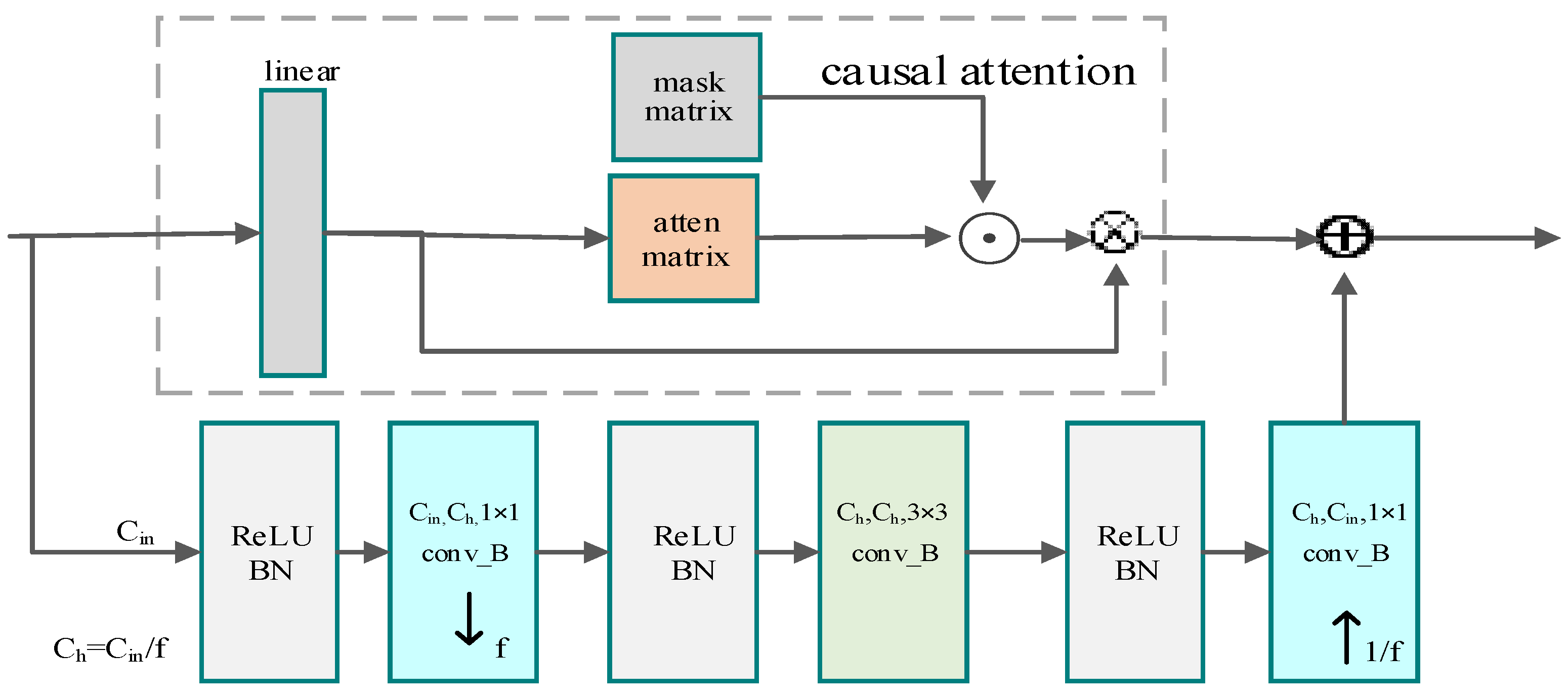 Applsci 13 10941 g004
