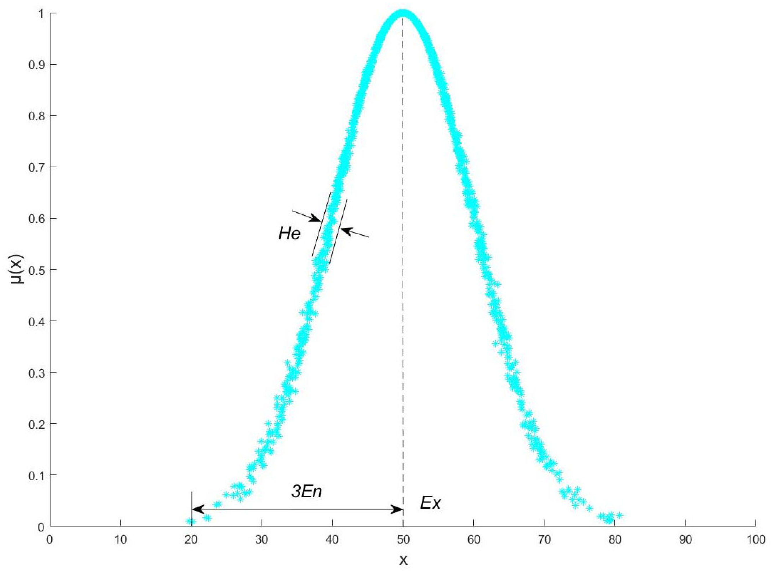 Applsci 13 10942 g002 Applsci 13 10942 g002