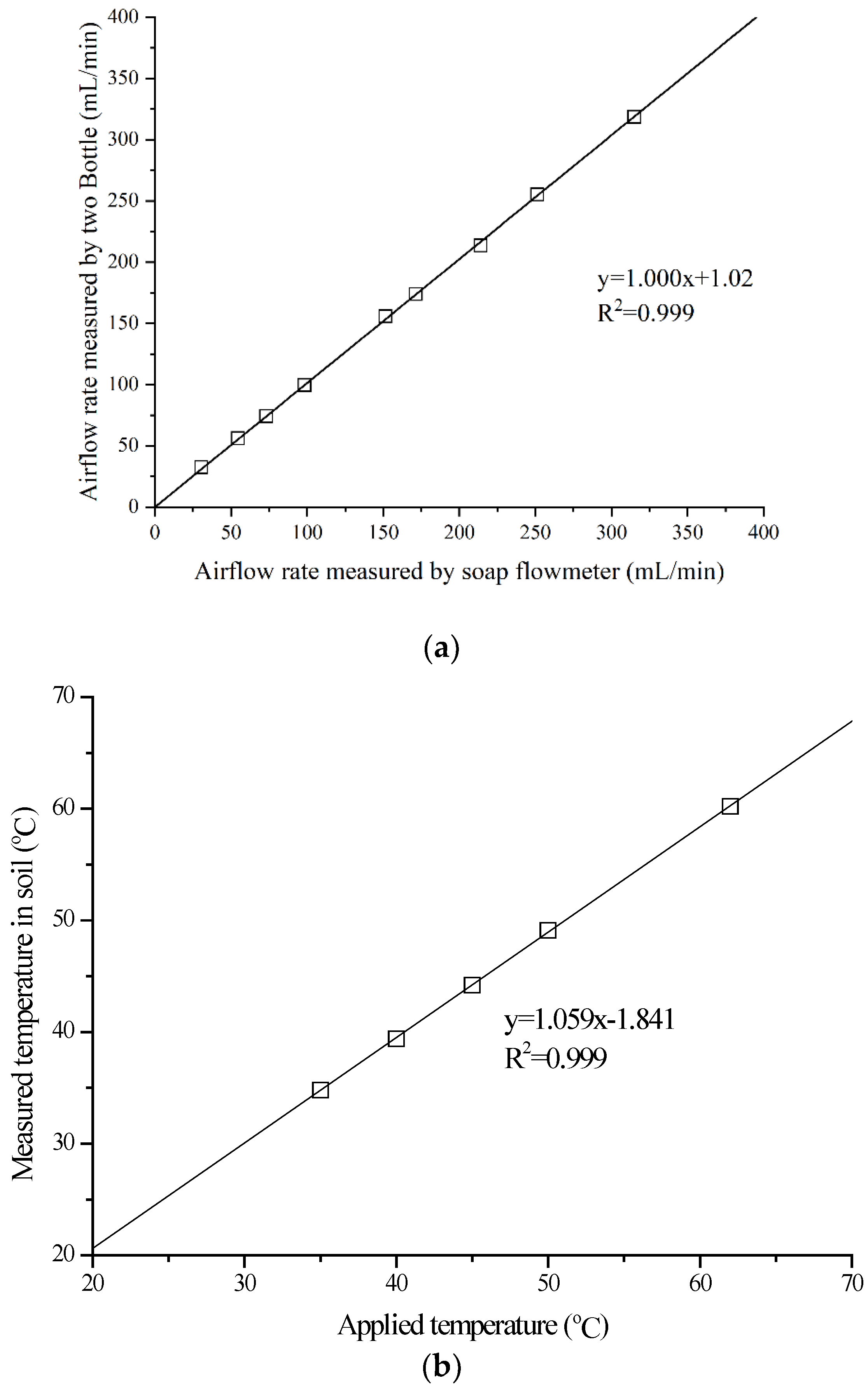 Applsci 13 10943 g005a