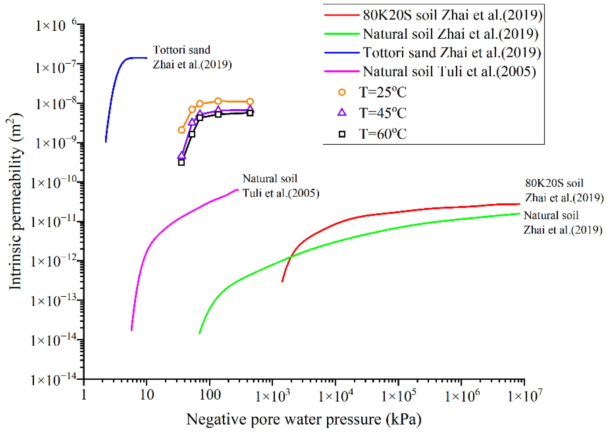 Applsci 13 10943 g009