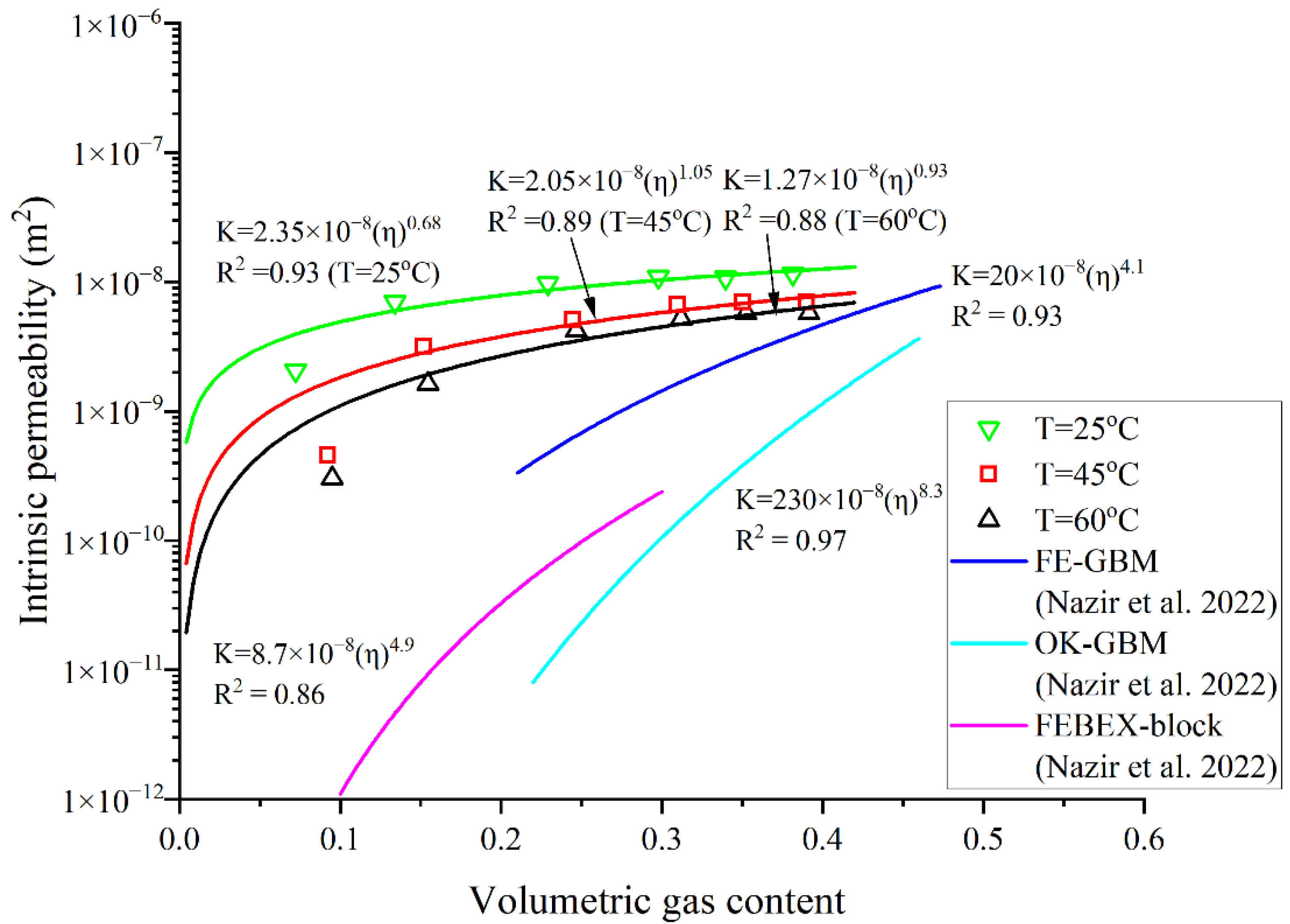 Applsci 13 10943 g010