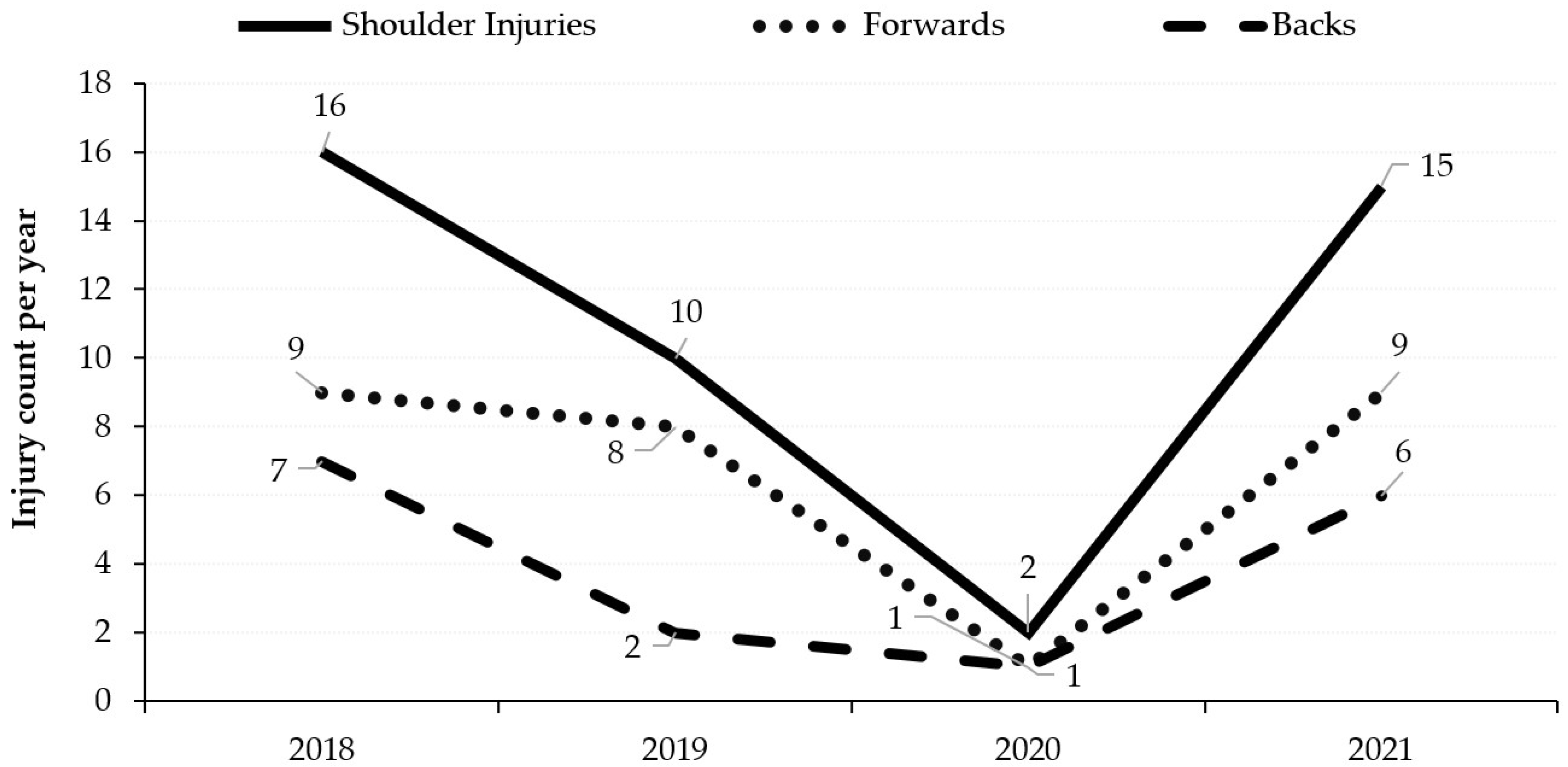 Applsci 13 10944 g003