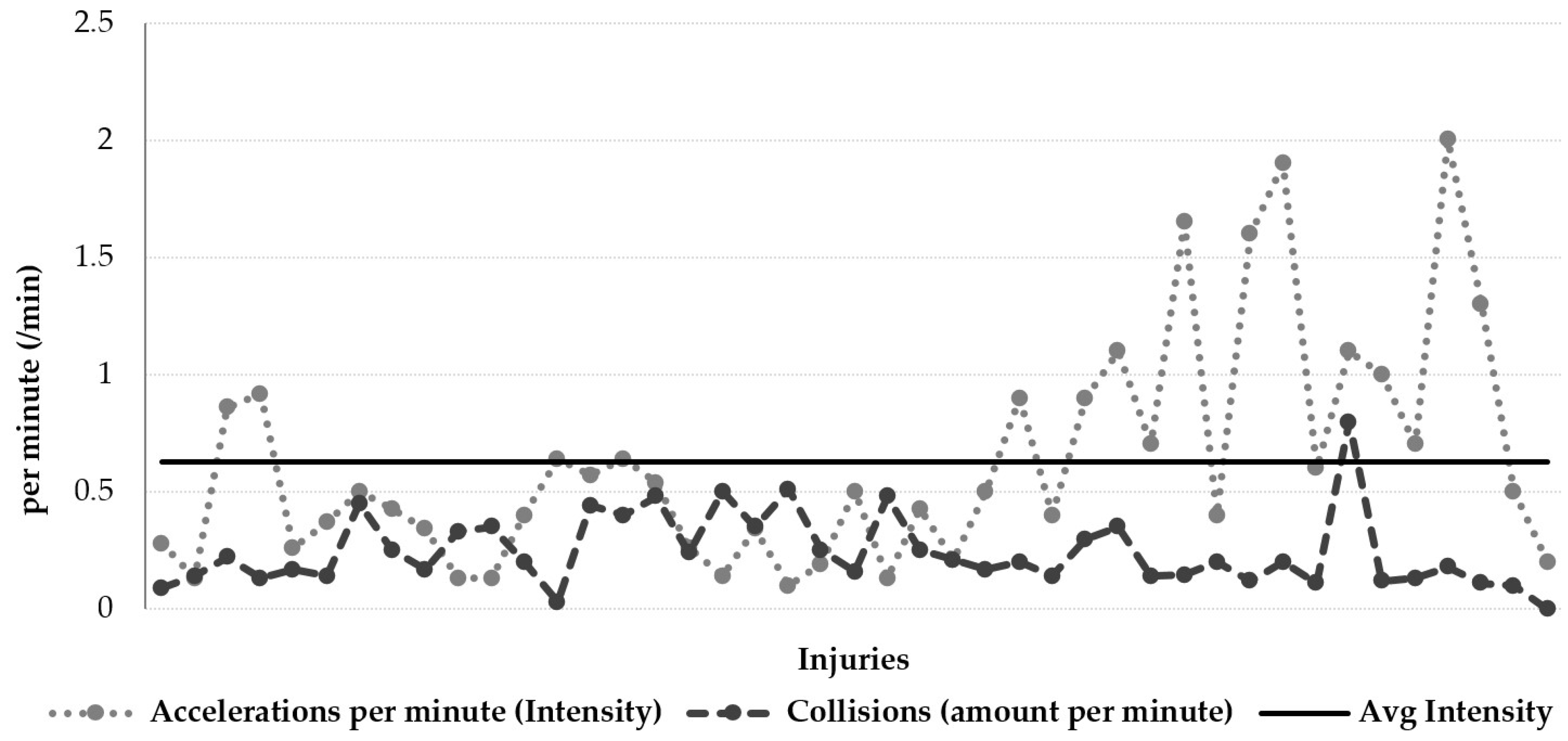 Applsci 13 10944 g005