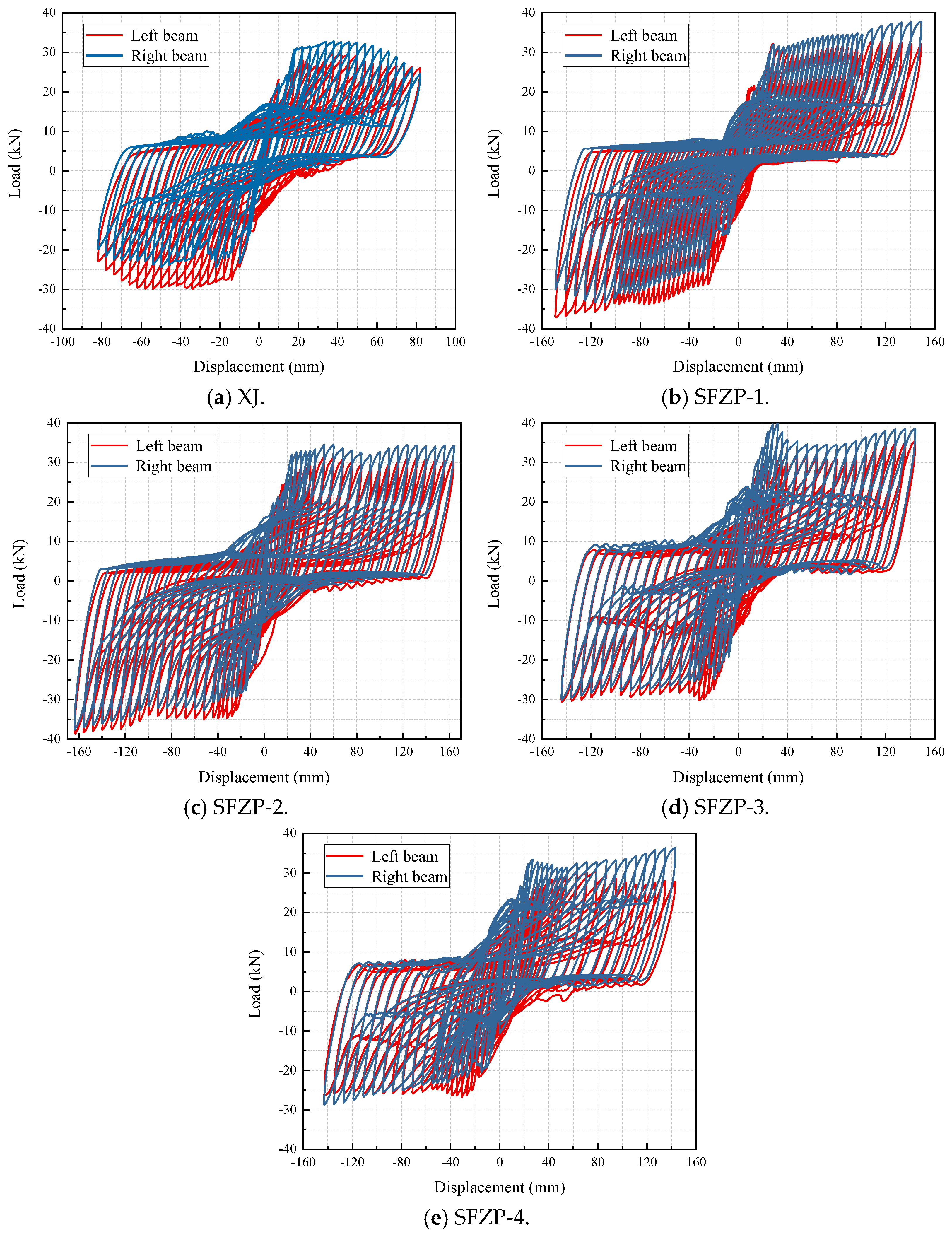 Applsci 13 10945 g013