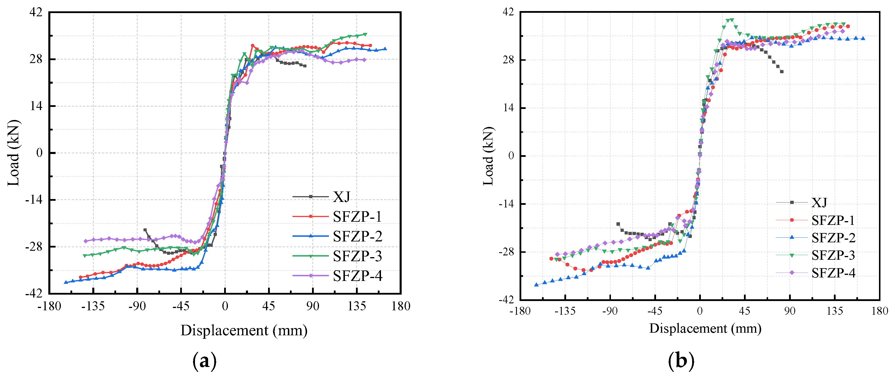 Applsci 13 10945 g014