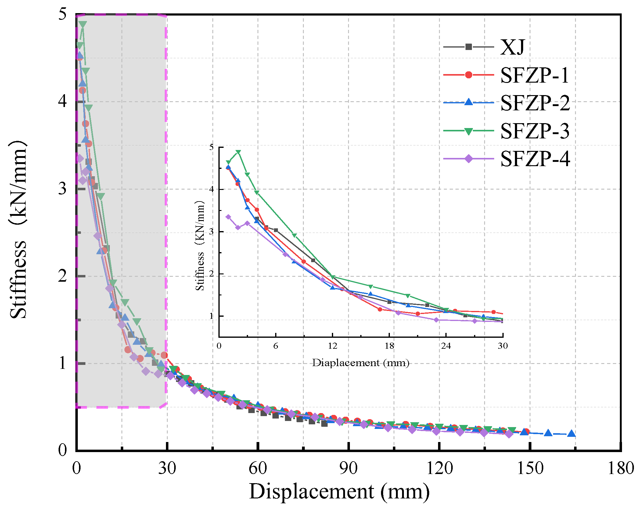 Applsci 13 10945 g015
