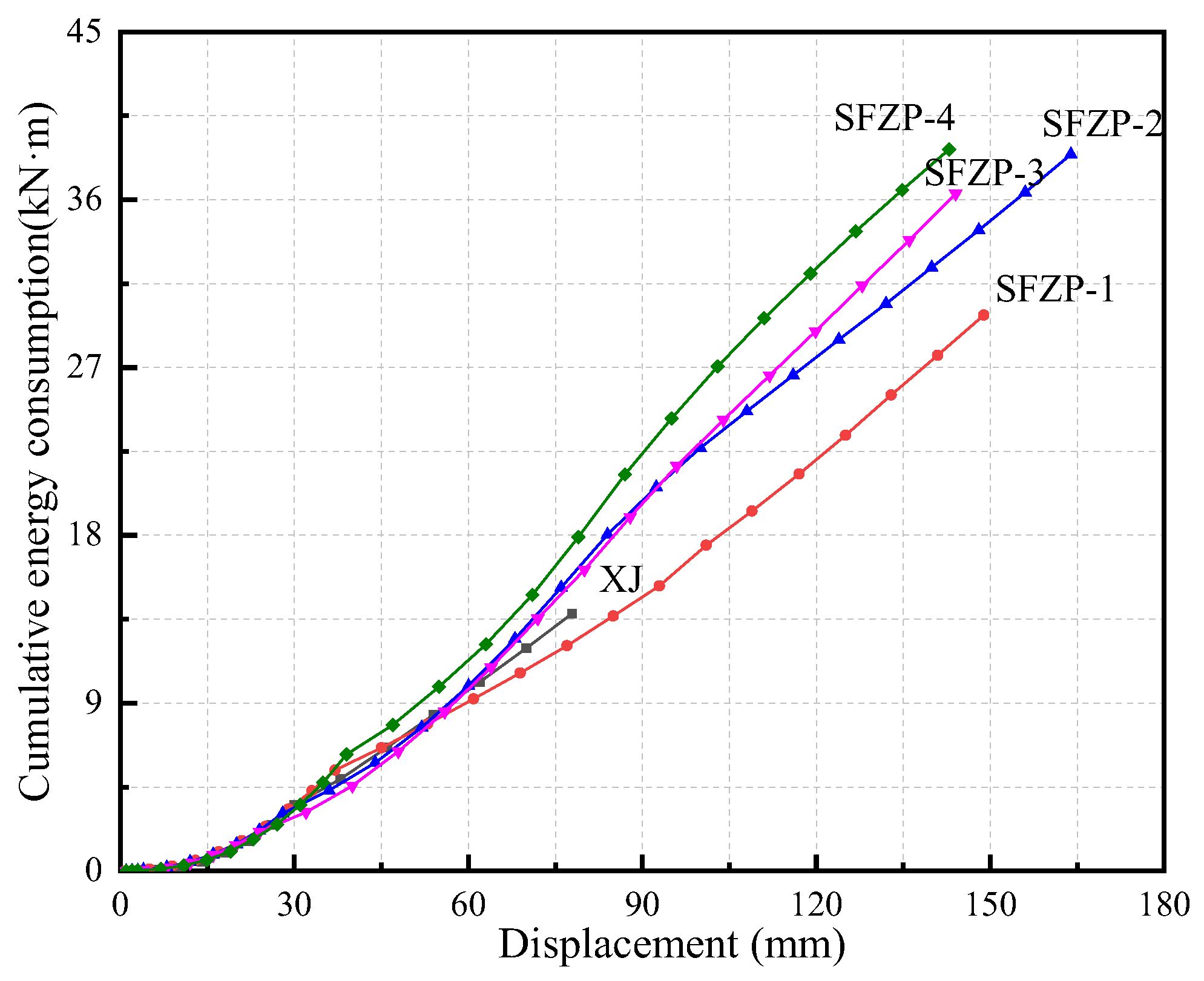 Applsci 13 10945 g016