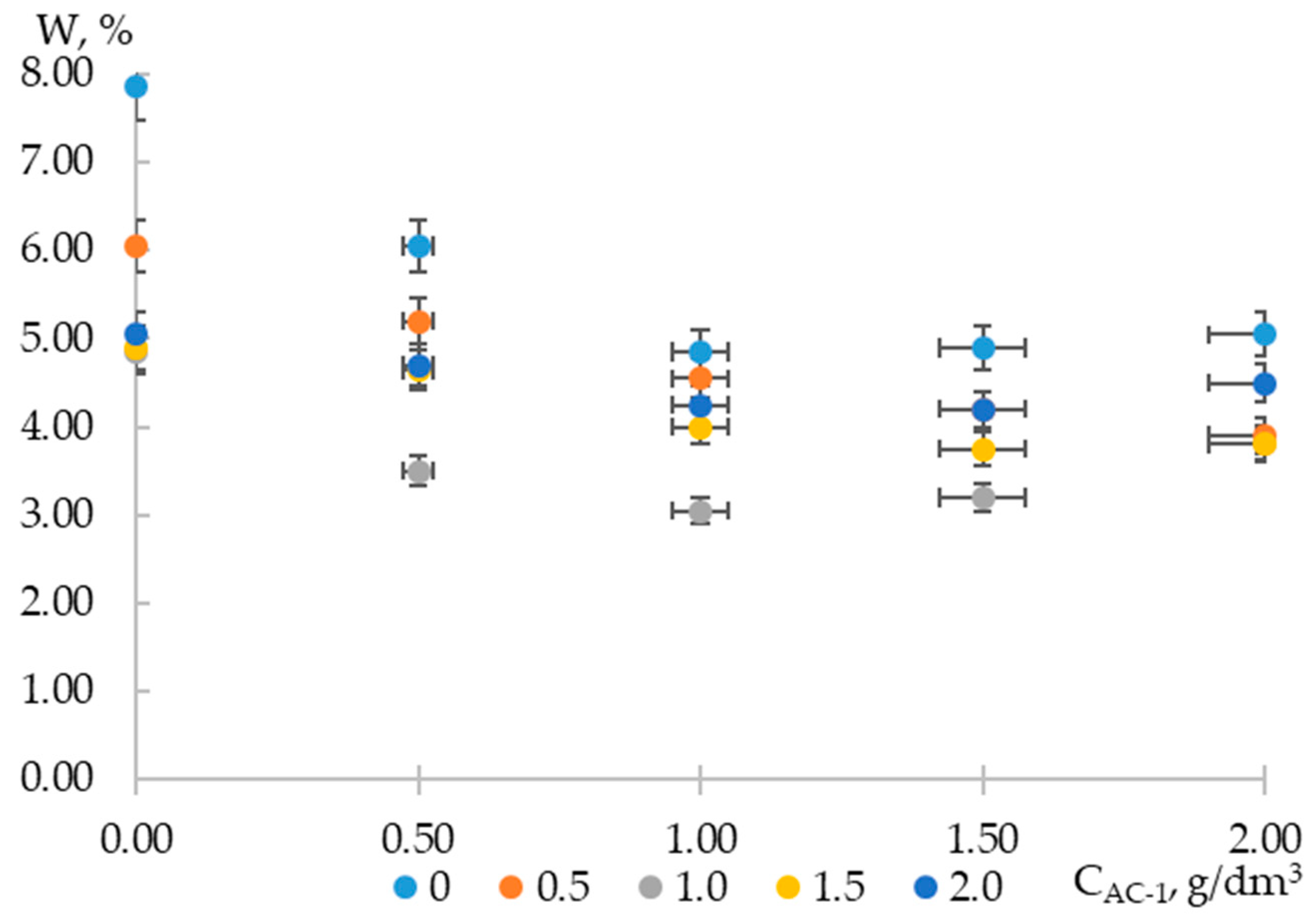 Applsci 13 10946 g003