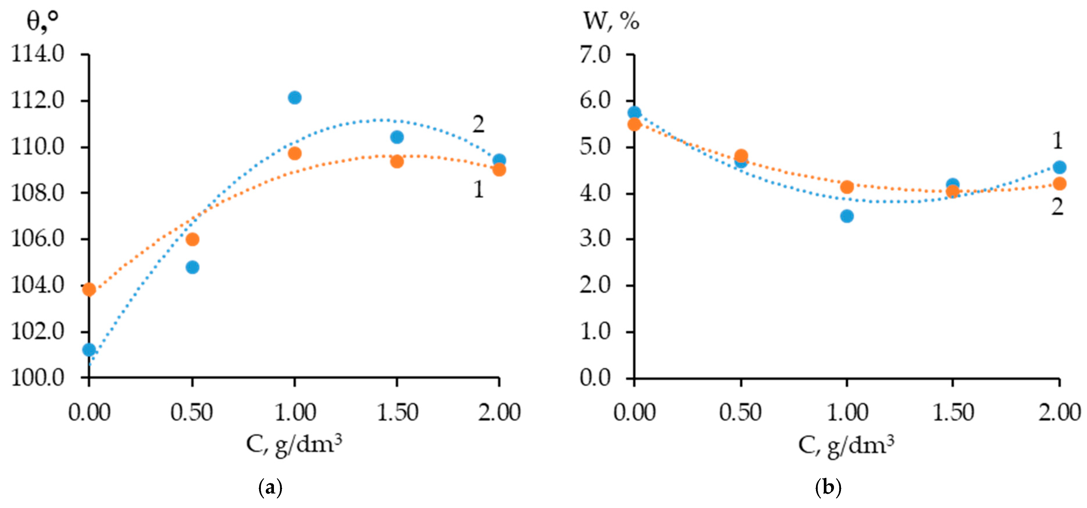Applsci 13 10946 g005
