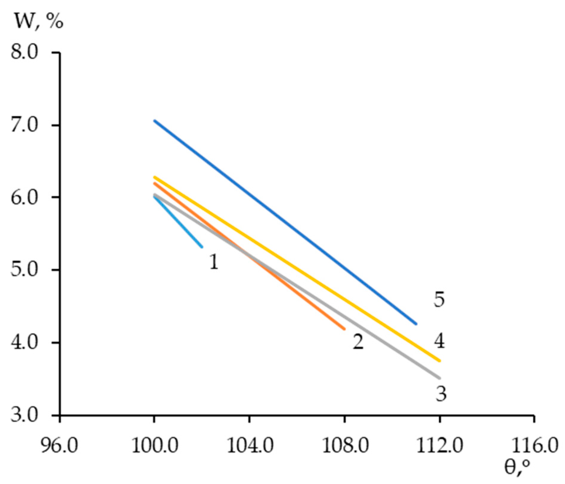Applsci 13 10946 g006