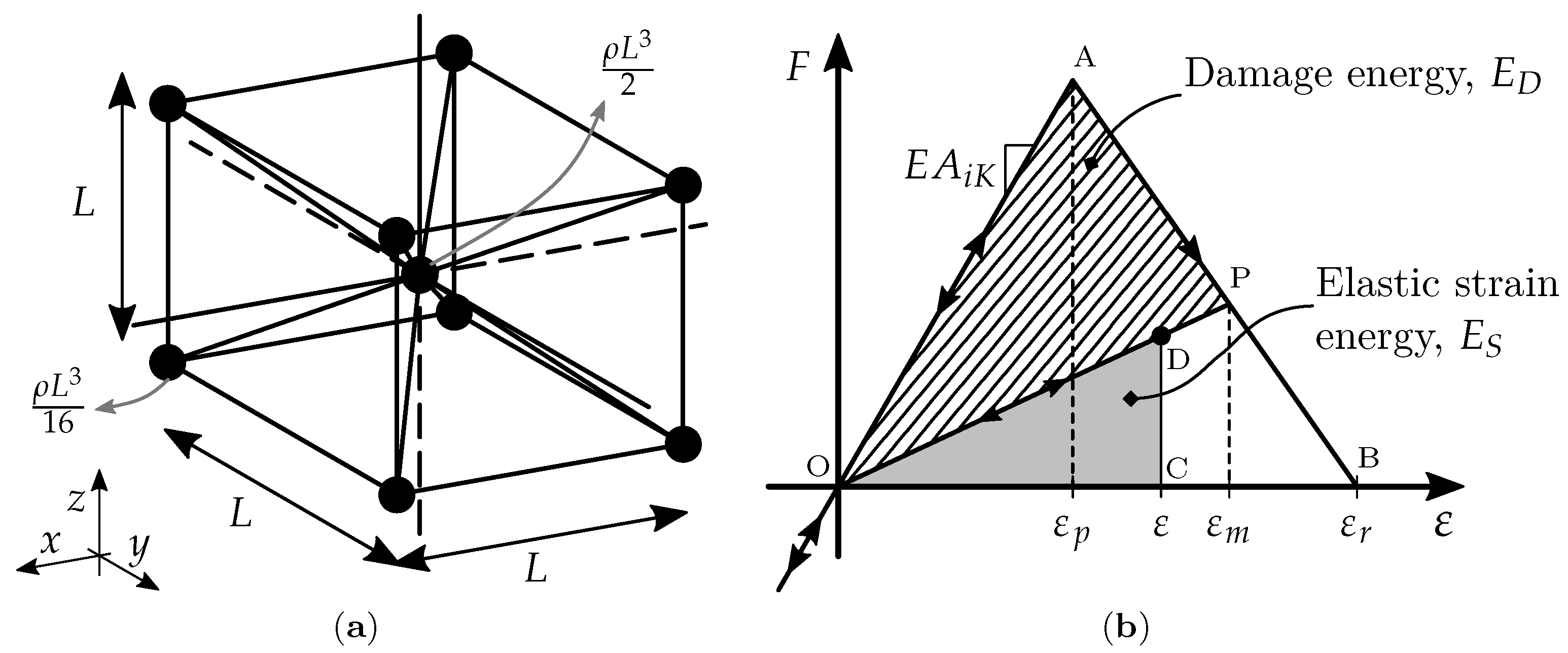 Applsci 13 10947 g001 Applsci 13 10947 g001