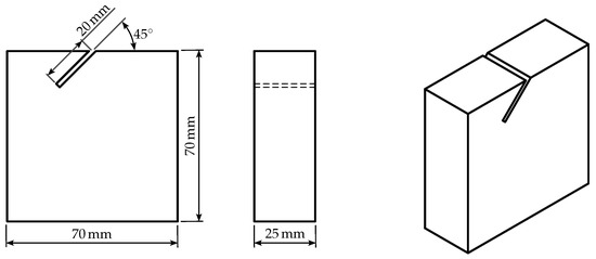 Applsci 13 10947 g003