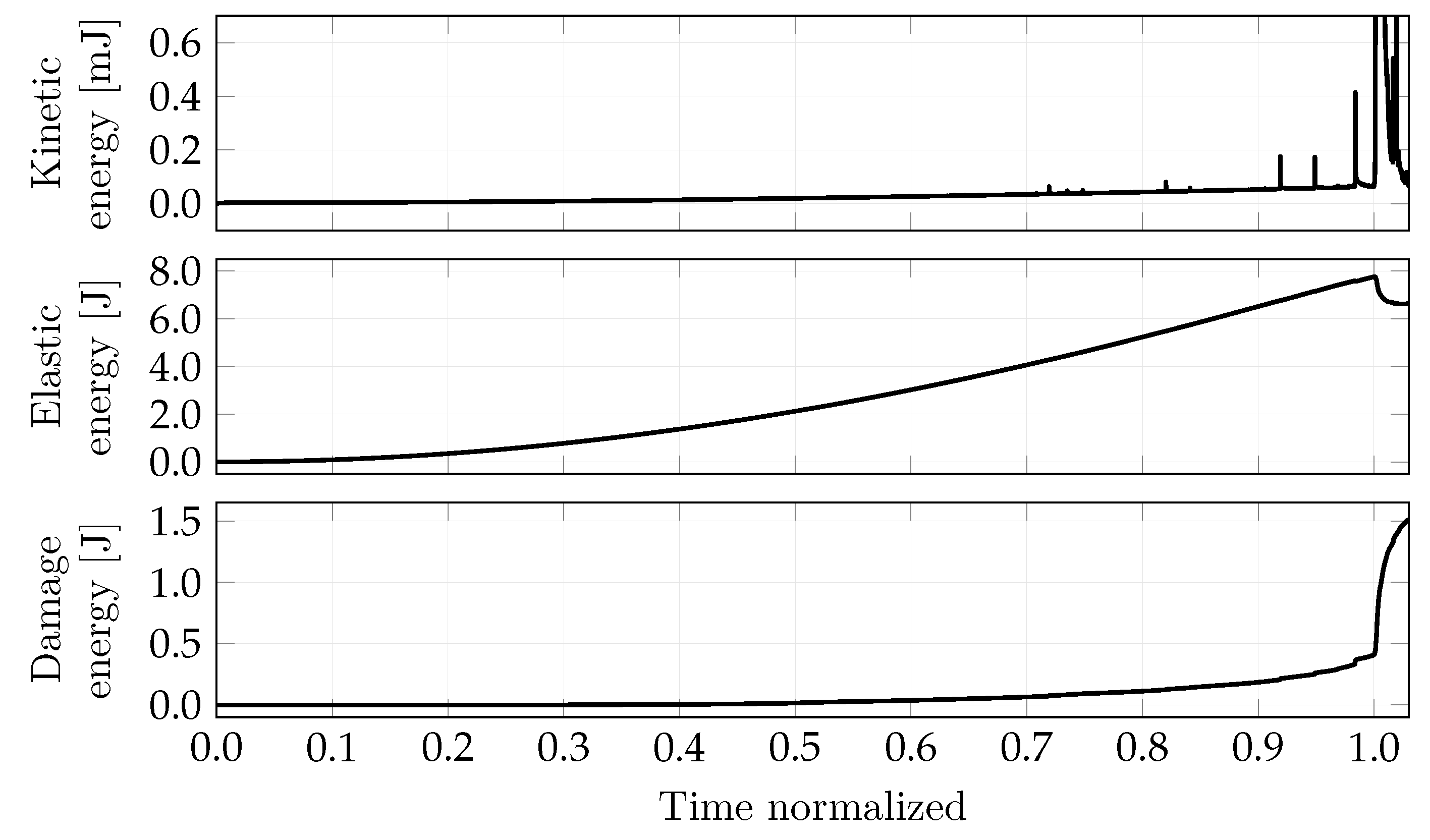 Applsci 13 10947 g009 Applsci 13 10947 g009