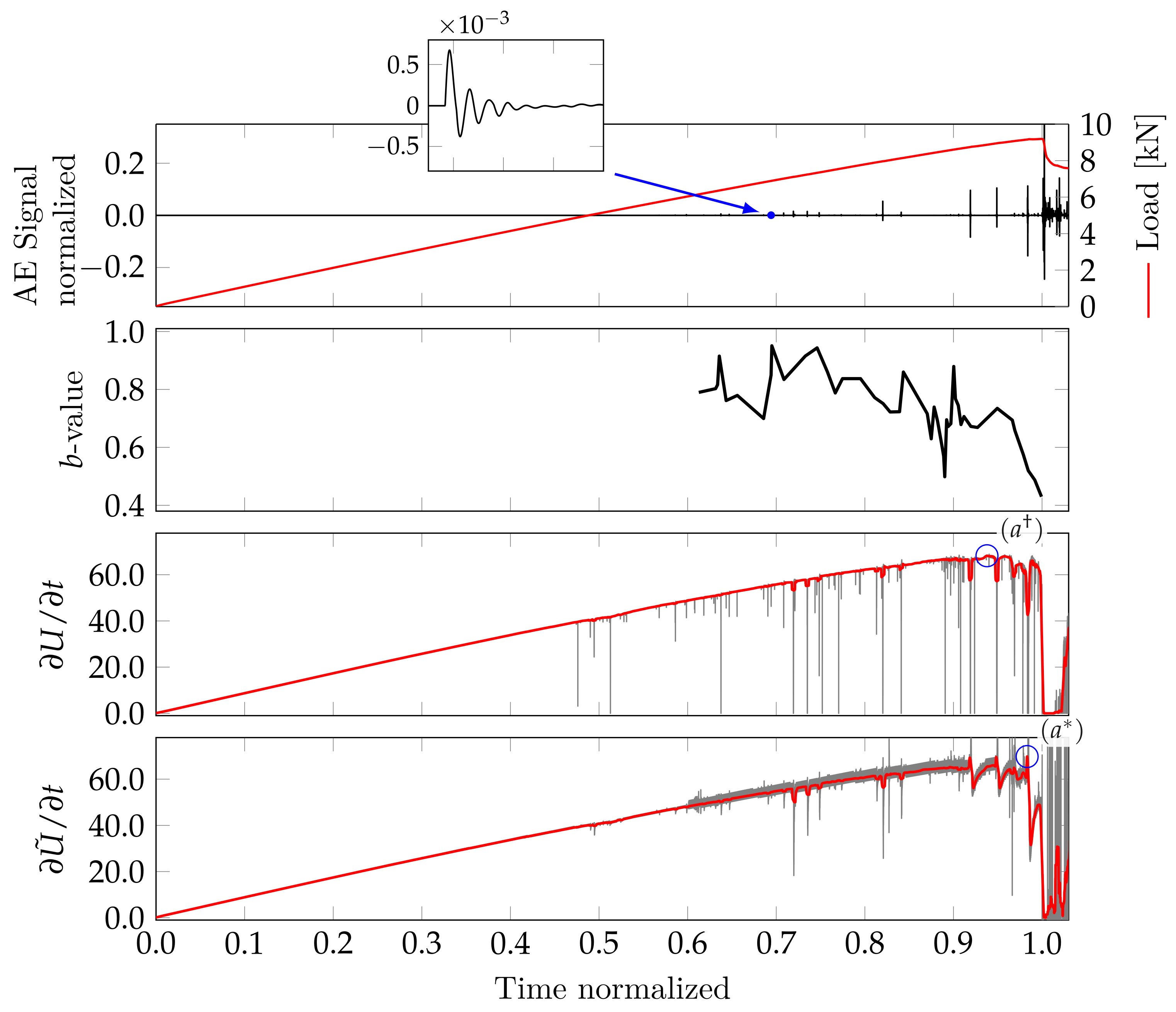 Applsci 13 10947 g010 Applsci 13 10947 g010