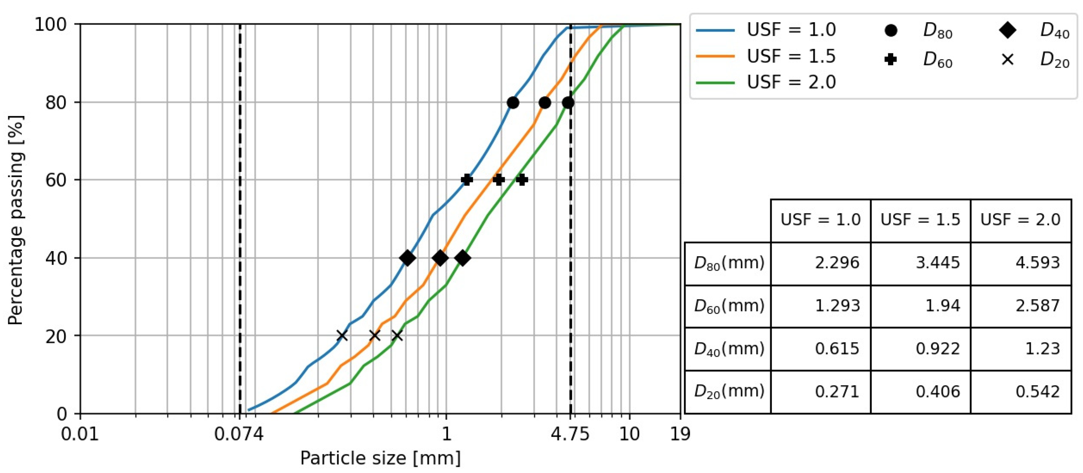 Applsci 13 10952 g006