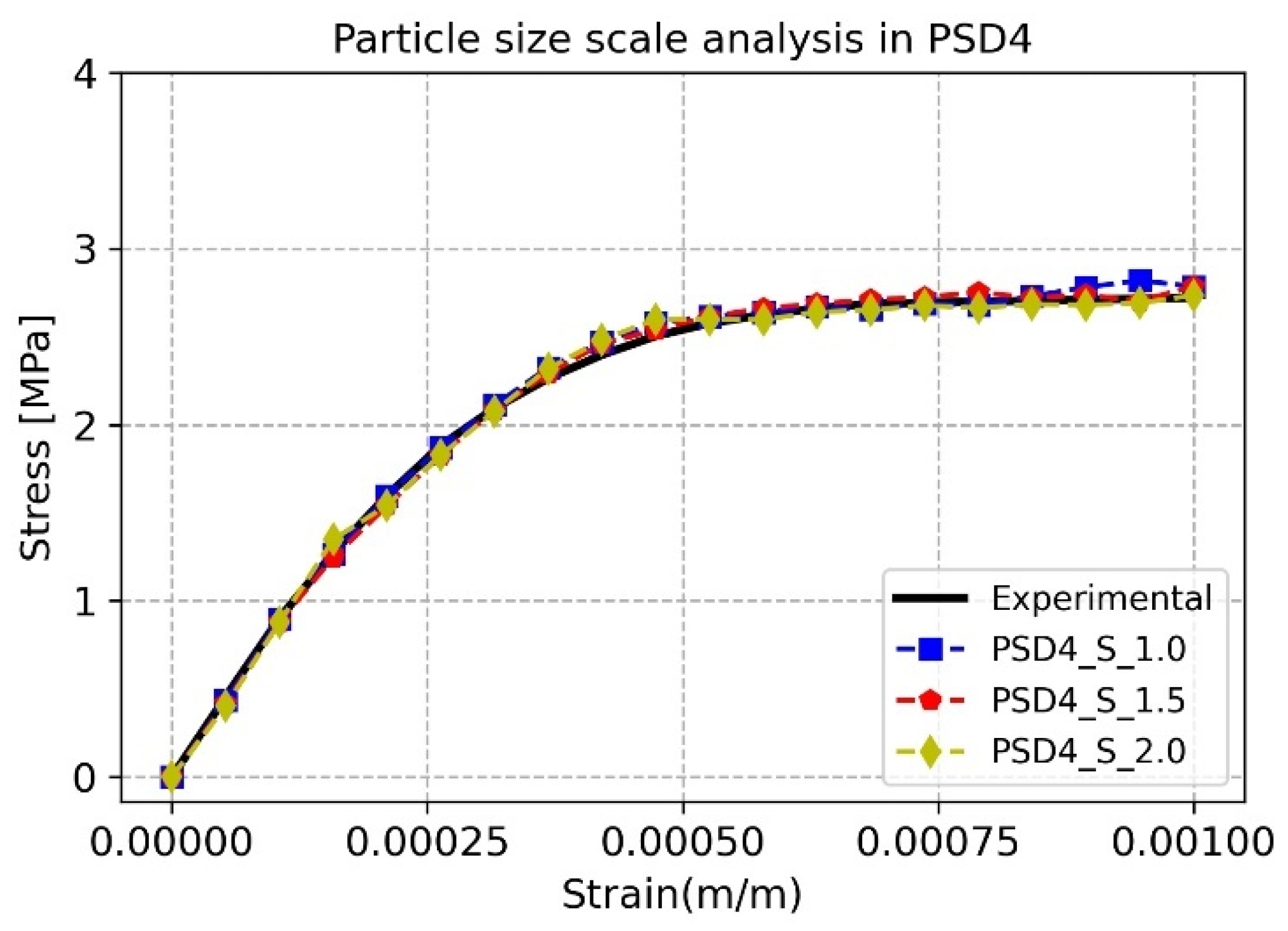 Applsci 13 10952 g009