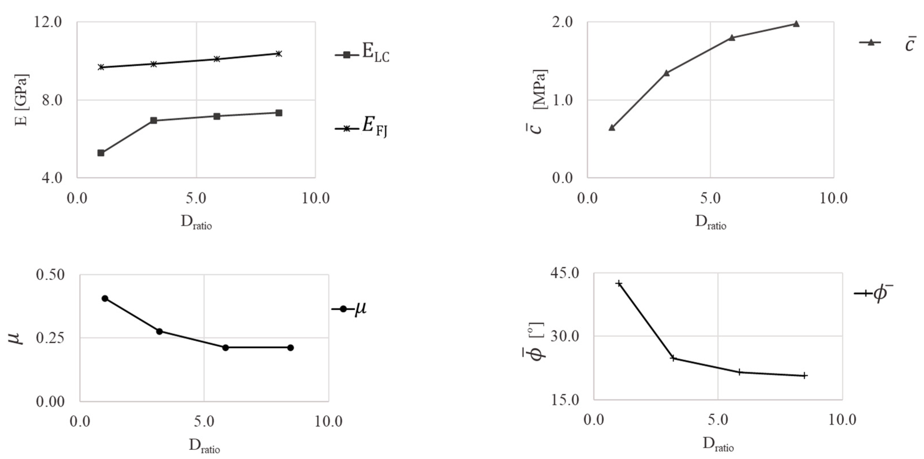 Applsci 13 10952 g015