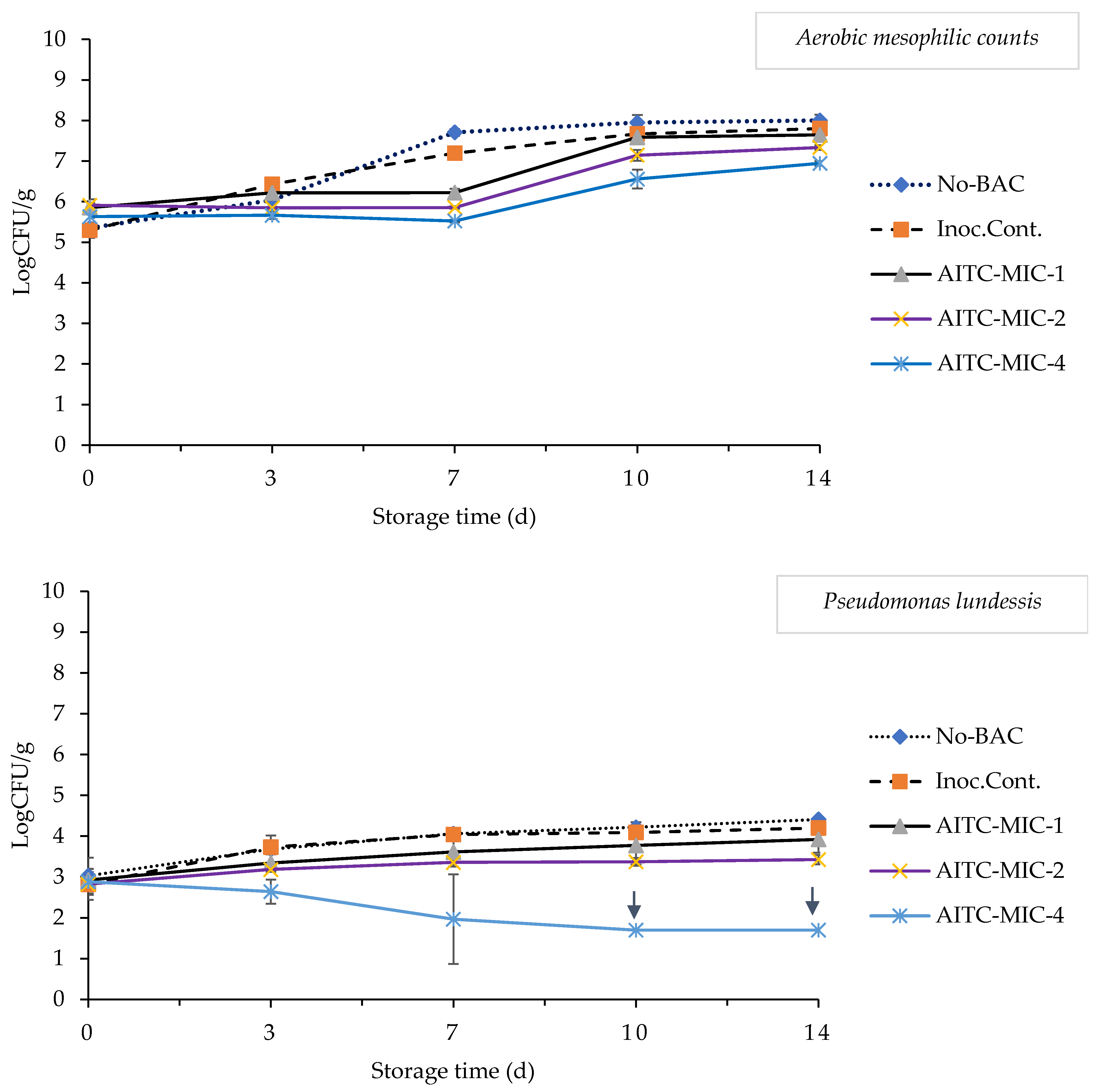 Applsci 13 10953 g003a Applsci 13 10953 g003a