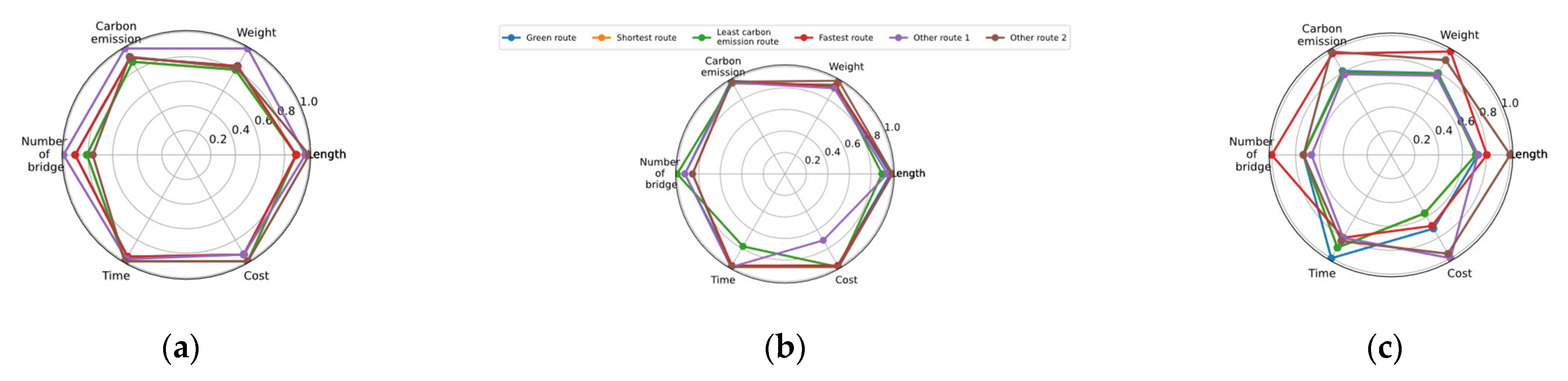 Applsci 13 10954 g013