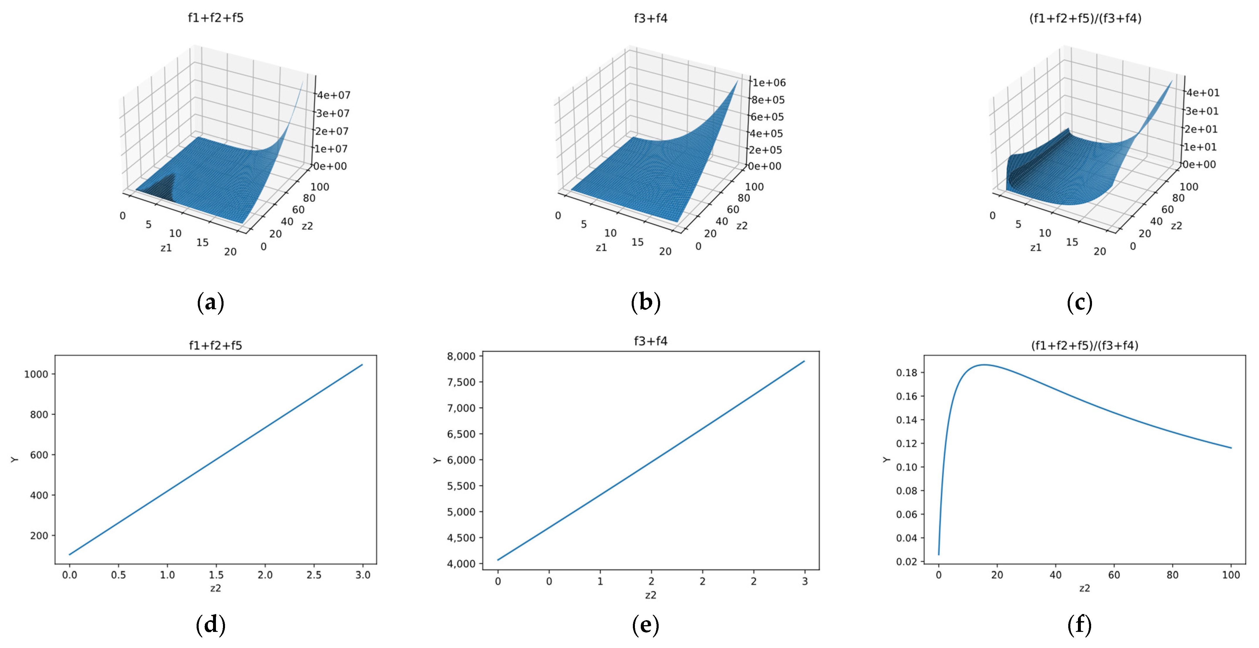 Applsci 13 10954 g016