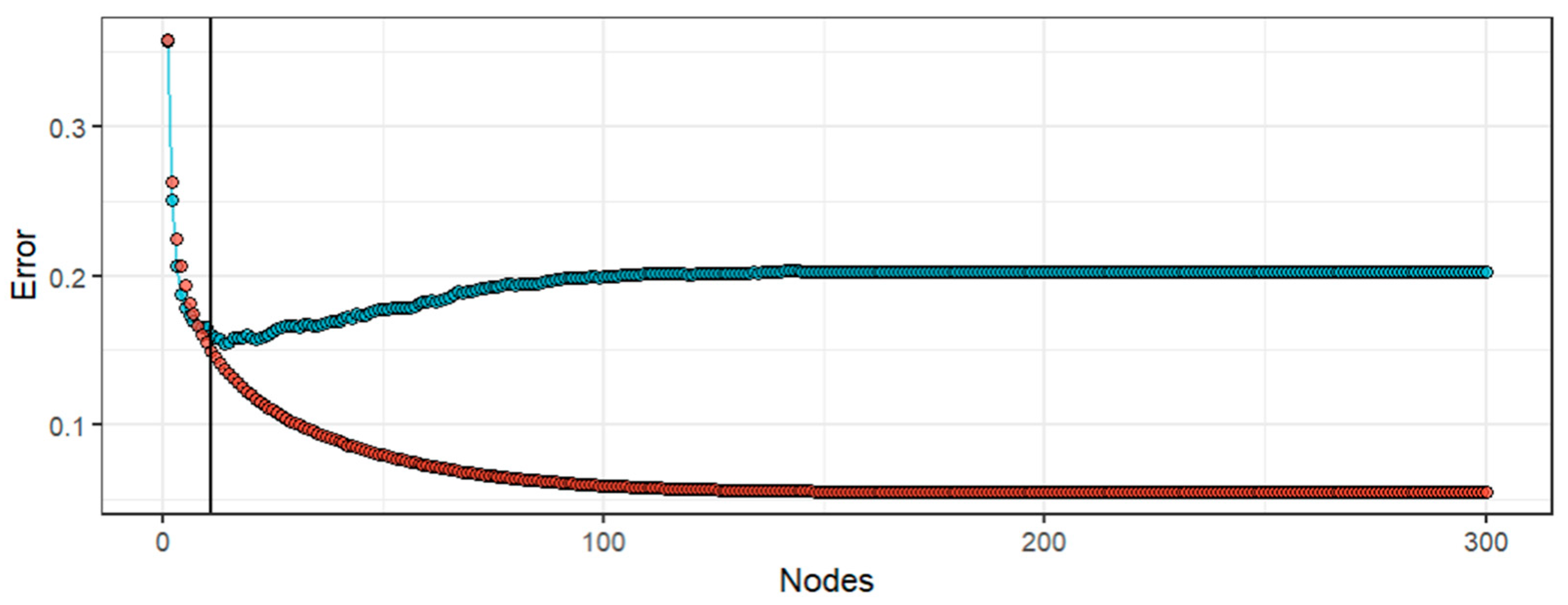 Applsci 13 10956 g008 Applsci 13 10956 g008