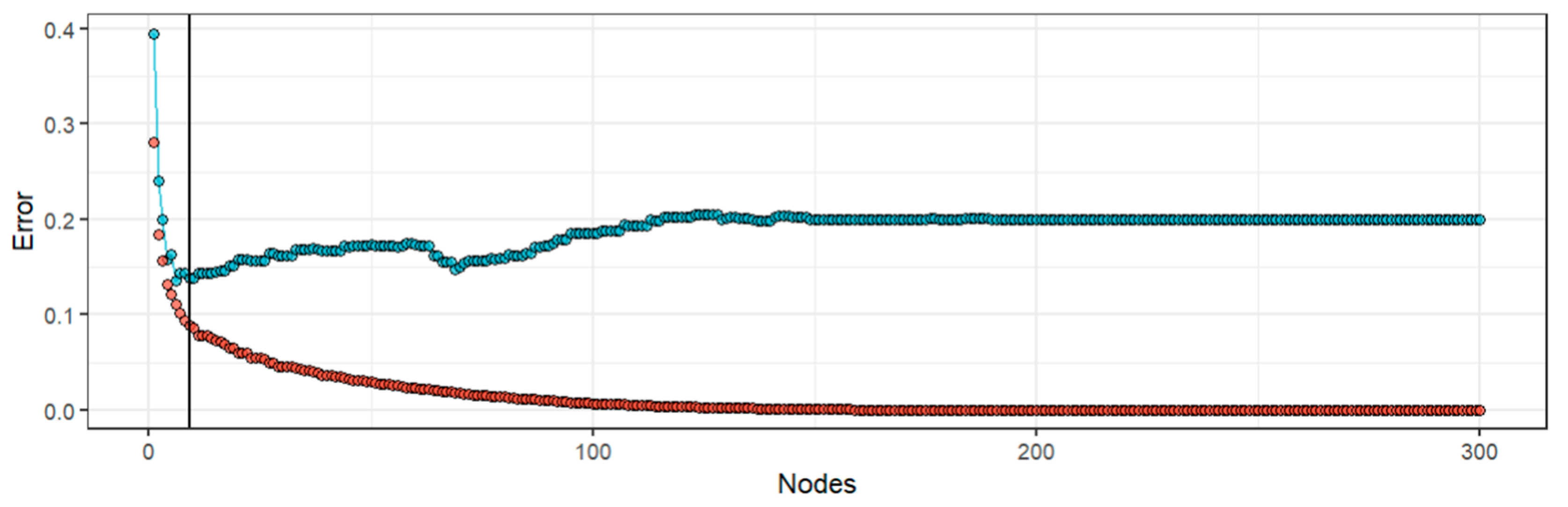 Applsci 13 10956 g011 Applsci 13 10956 g011