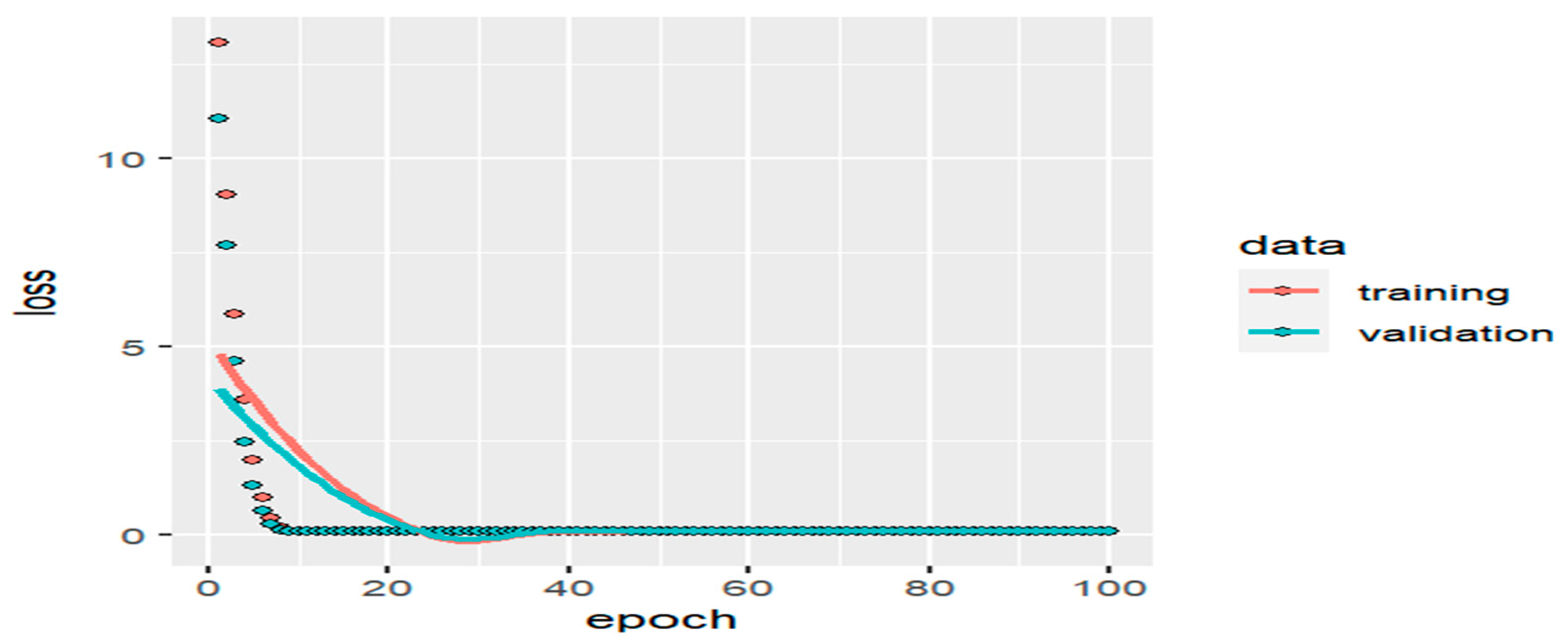 Applsci 13 10956 g017 Applsci 13 10956 g017