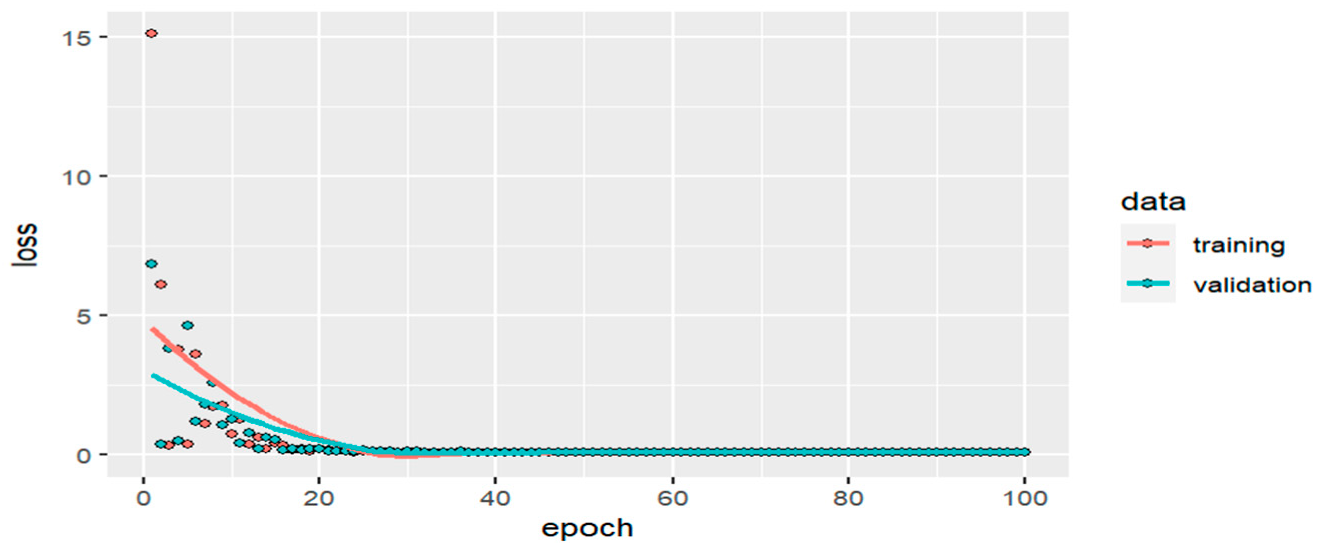 Applsci 13 10956 g019 Applsci 13 10956 g019