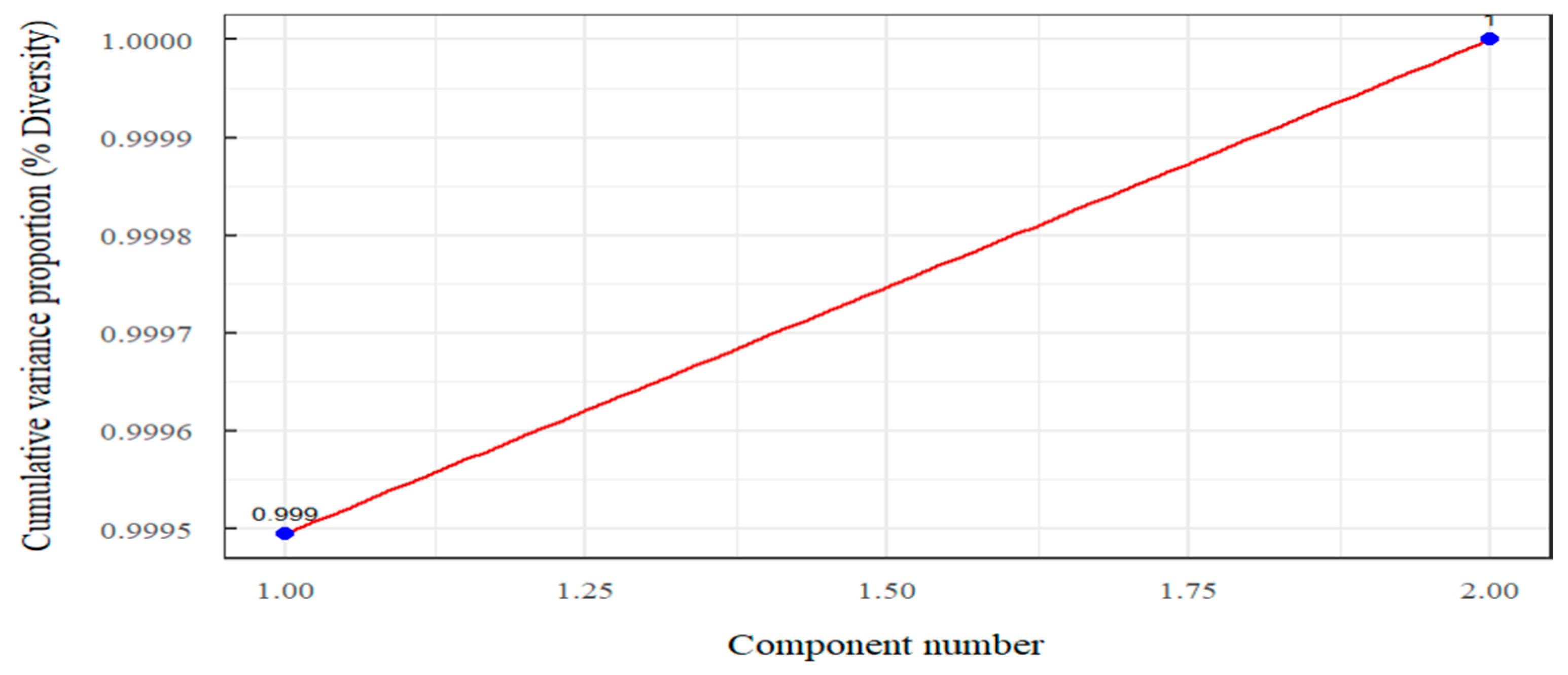 Applsci 13 10956 g024 Applsci 13 10956 g024