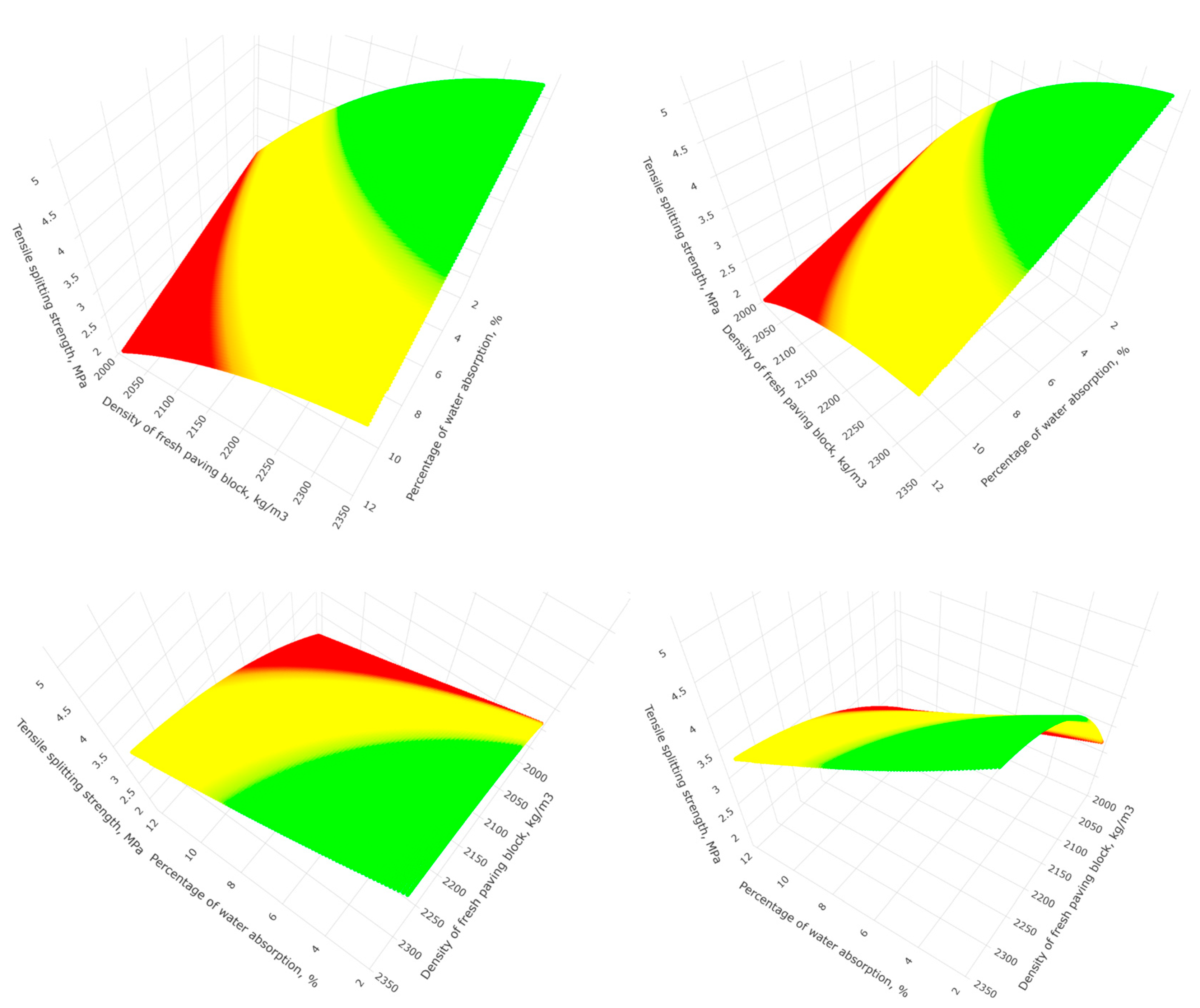 Applsci 13 10956 g026 Applsci 13 10956 g026