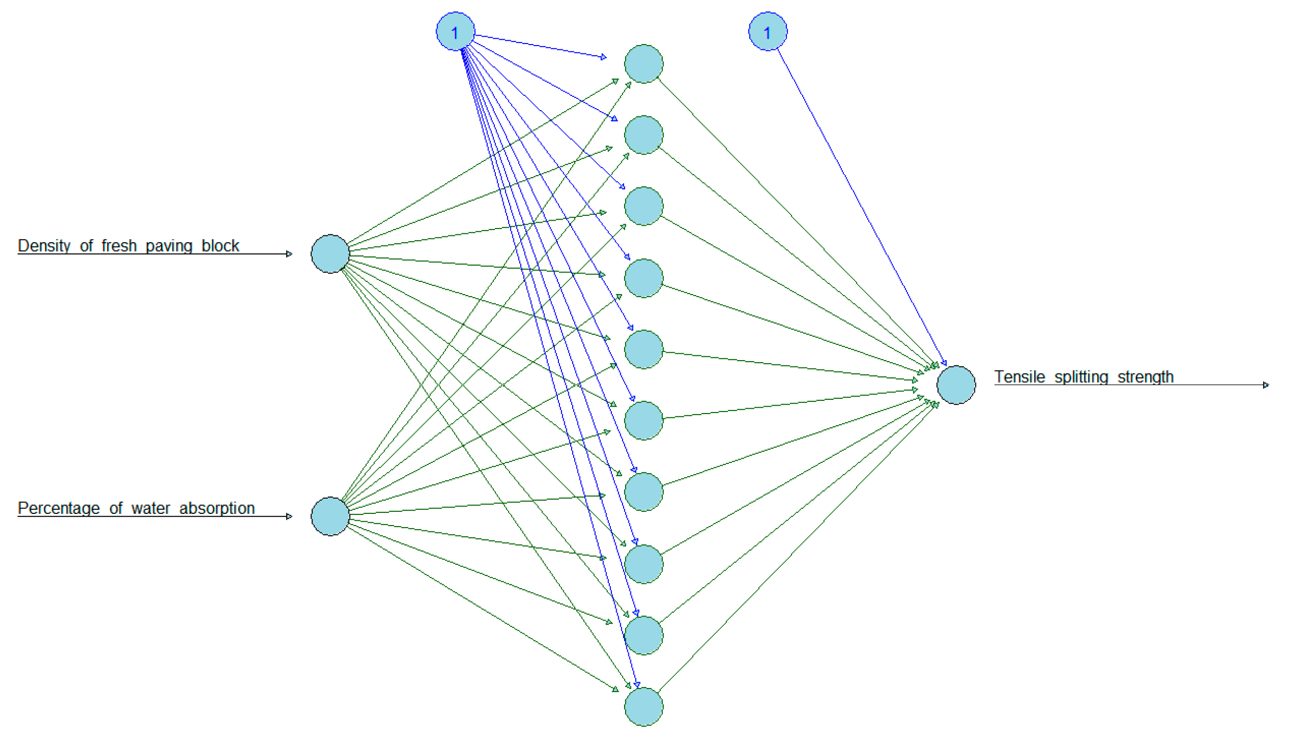 Applsci 13 10956 g027 Applsci 13 10956 g027