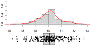 Applsci 13 10956 i002